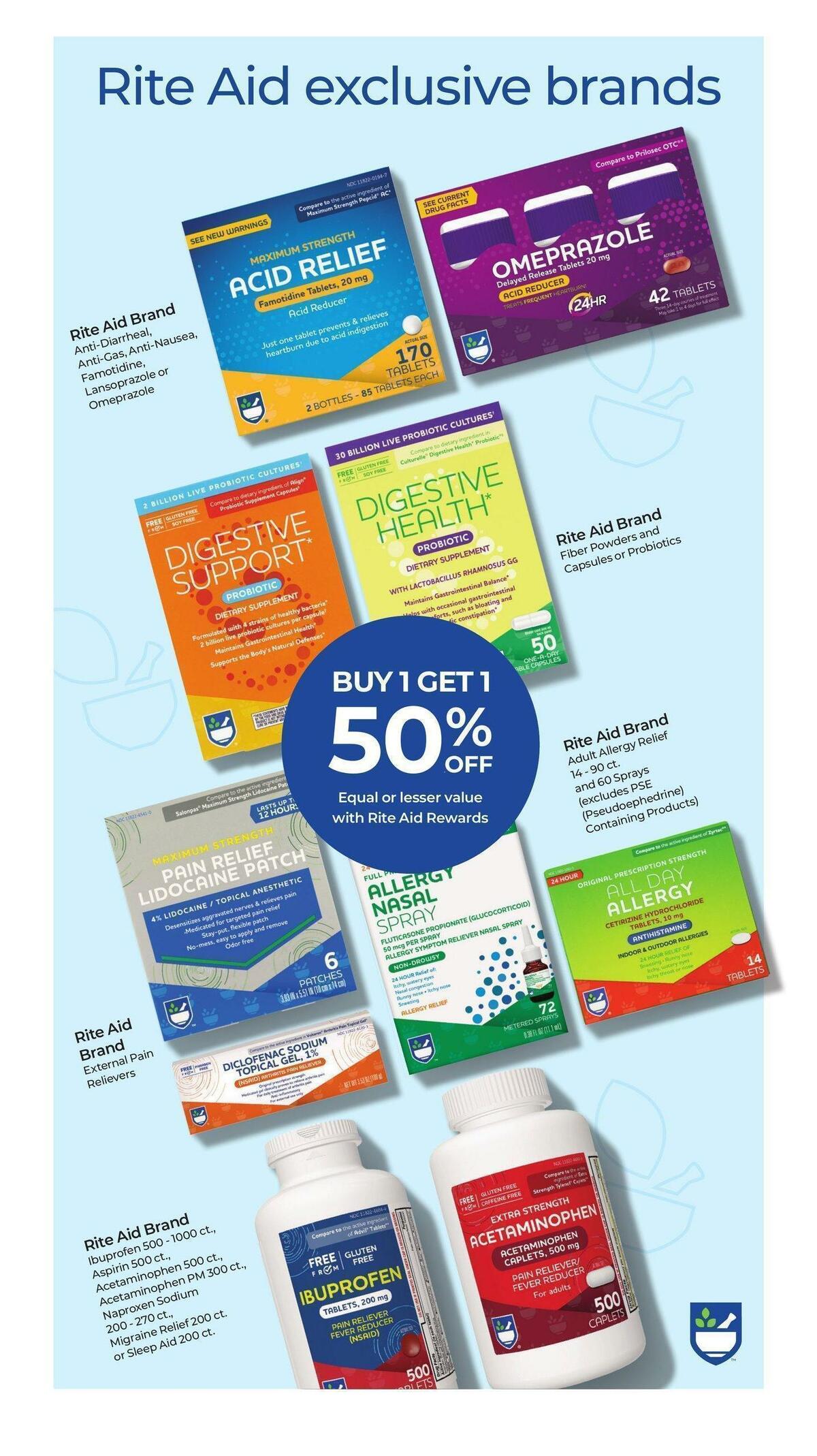 Rite Aid Weekly Ad from June 11