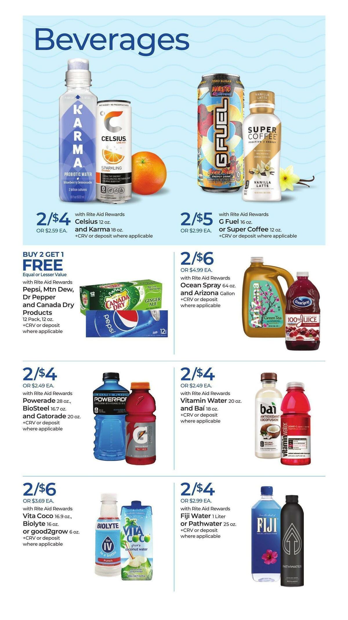 Rite Aid Weekly Ad from June 11