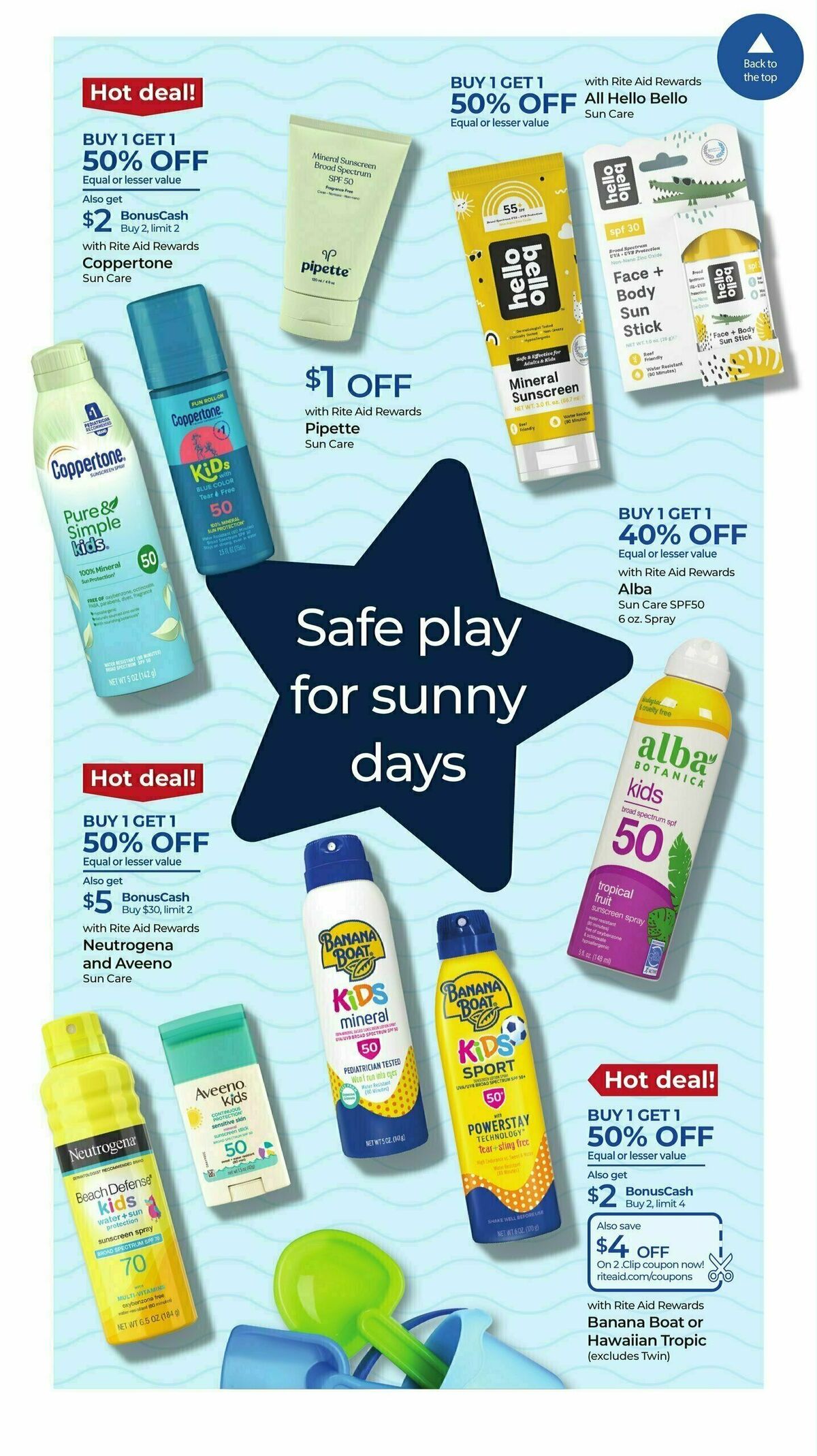 Rite Aid Weekly Ad from July 2