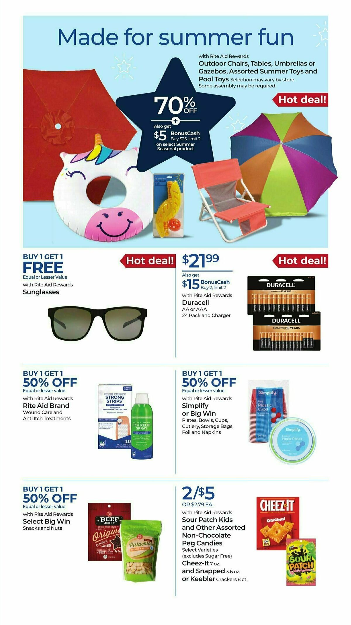 Rite Aid Weekly Ad from July 2