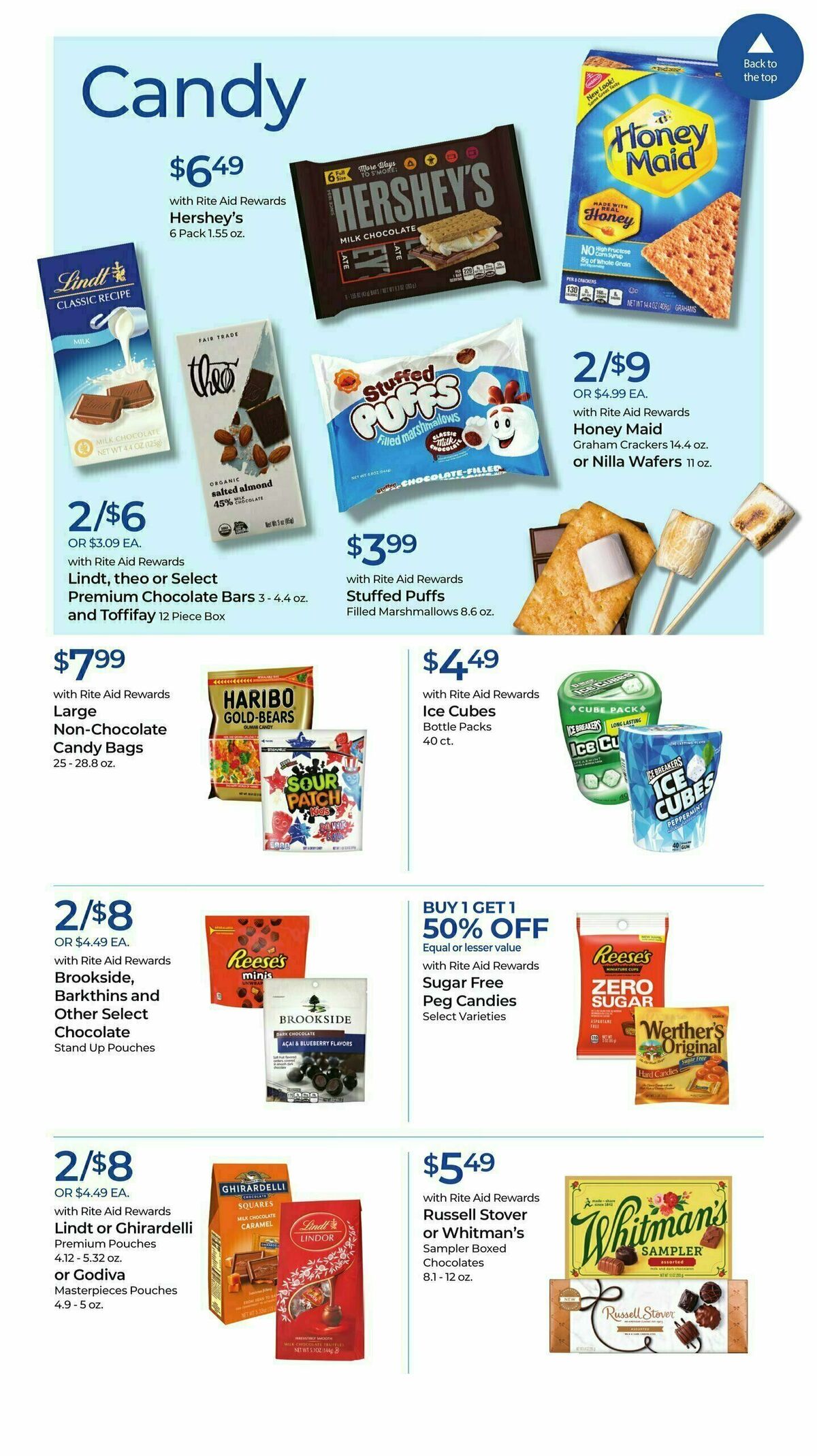Rite Aid Weekly Ad from July 2