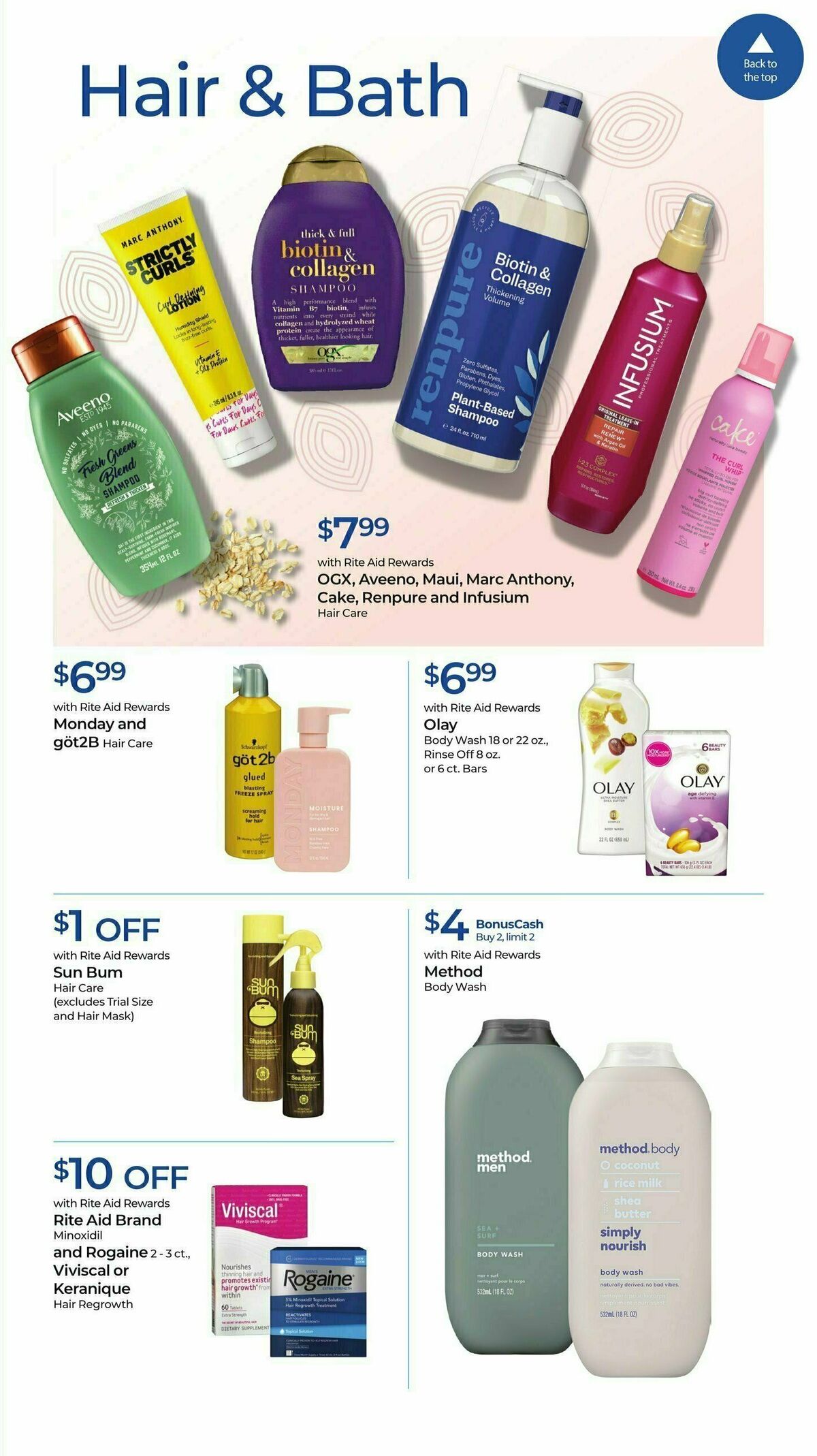 Rite Aid Weekly Ad from July 16