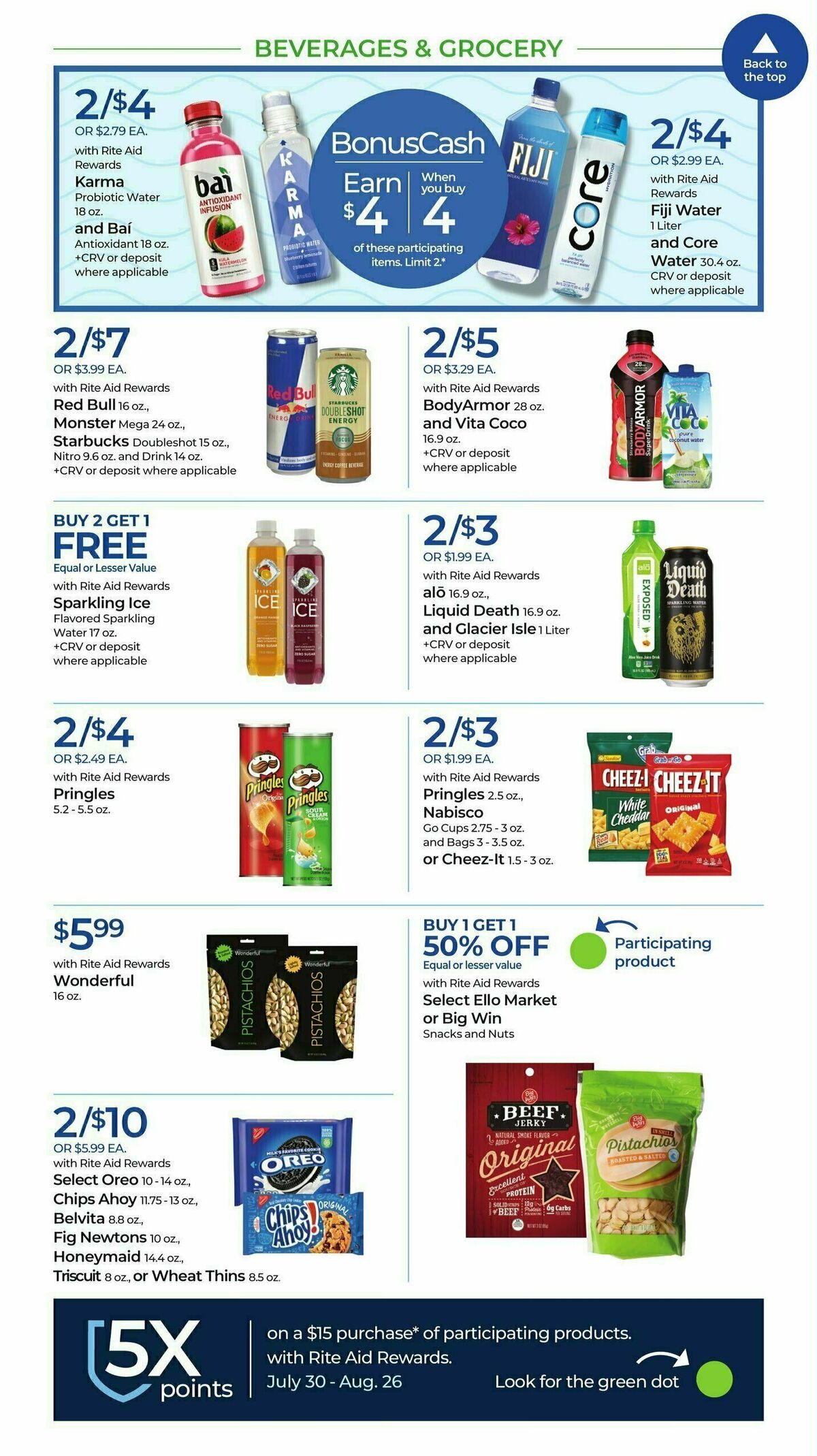 Rite Aid Weekly Ad from July 30