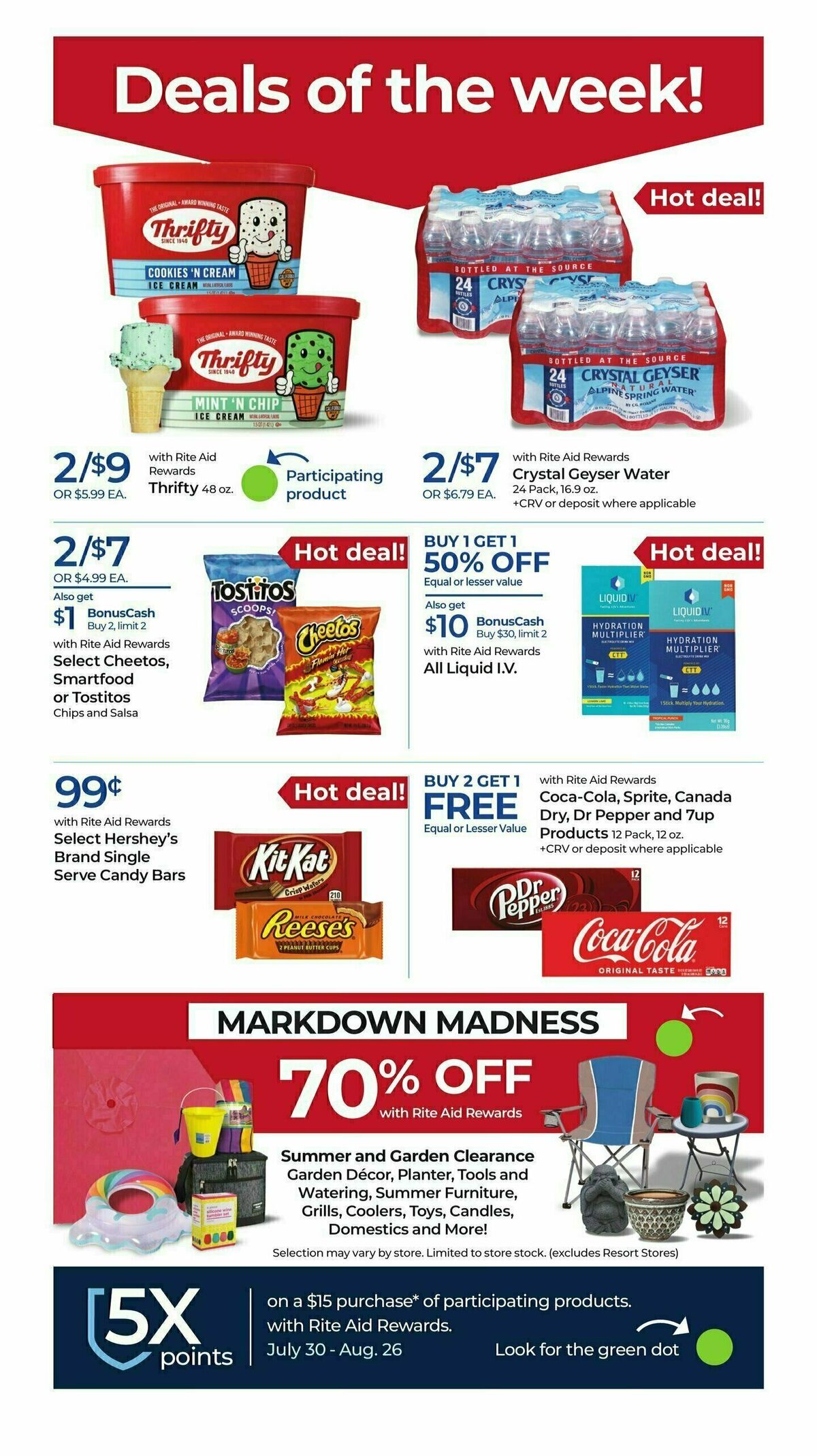 Rite Aid Weekly Ad from July 30