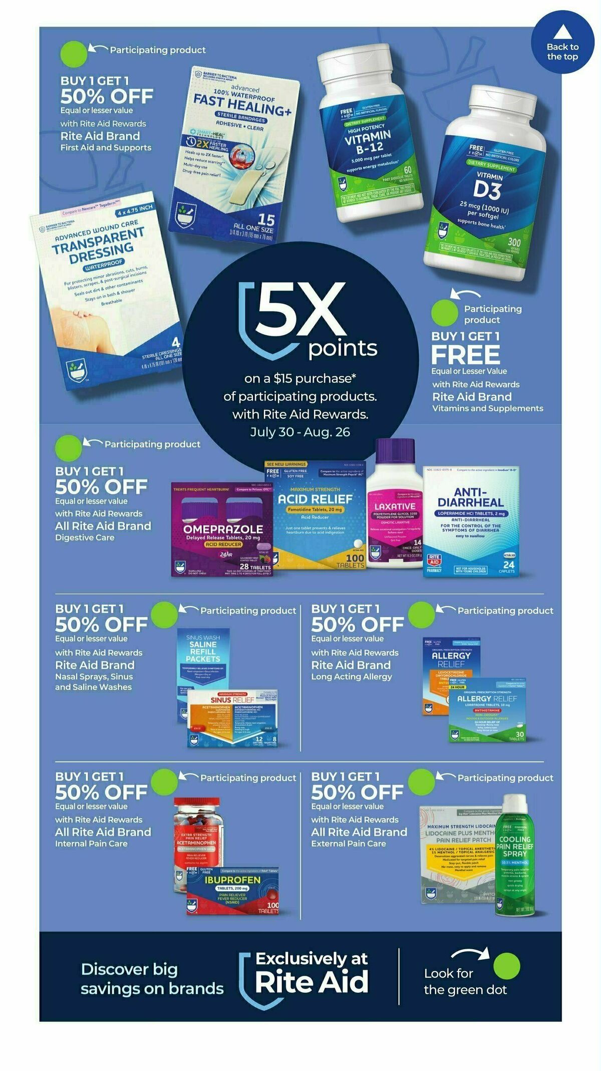 Rite Aid Weekly Ad from July 30