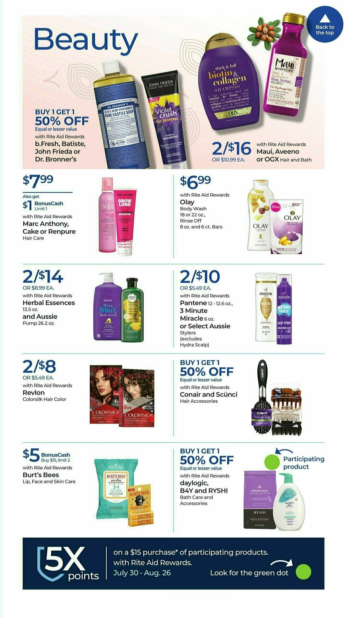 Rite Aid Weekly Ad from August 6