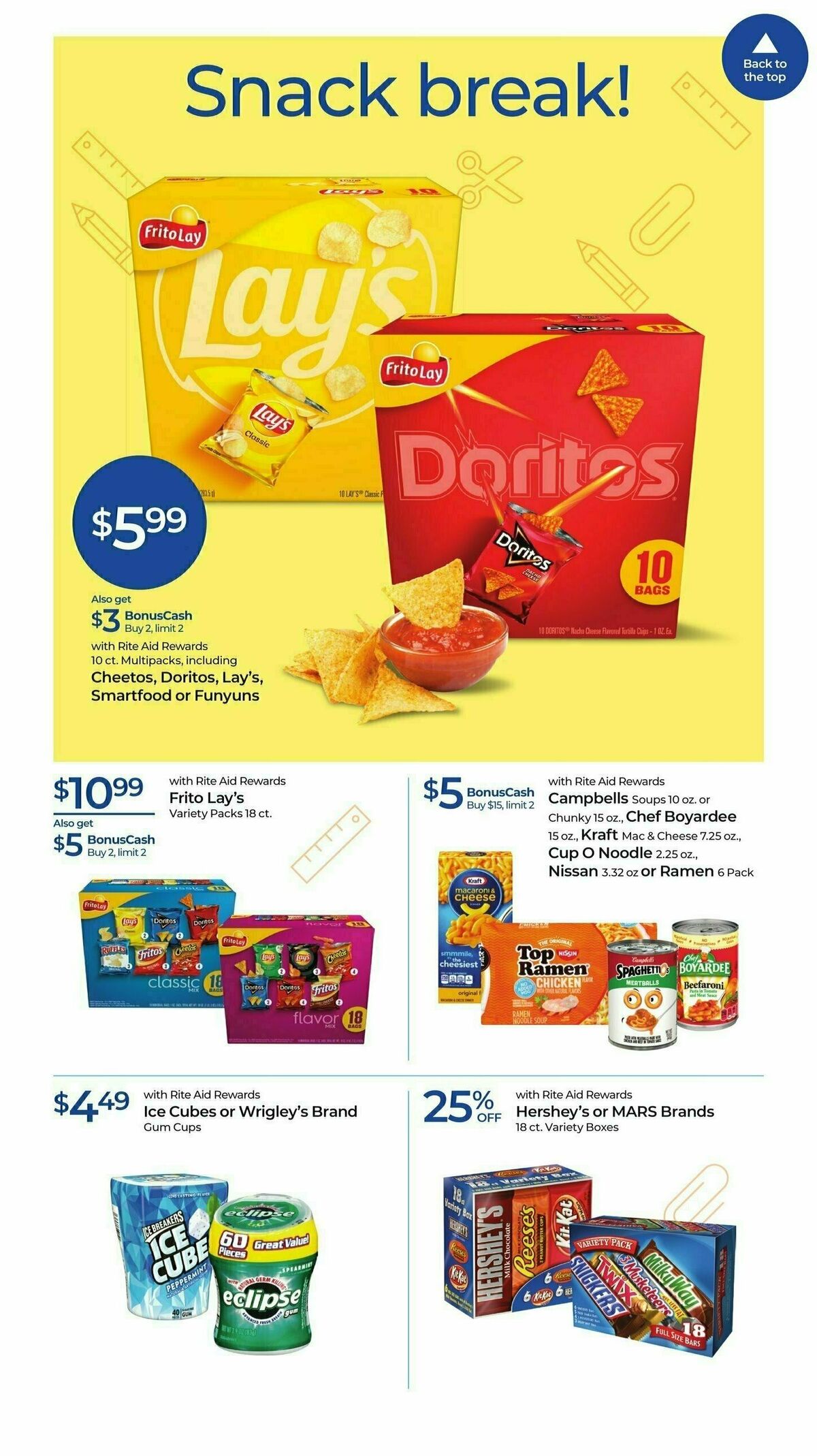 Rite Aid Weekly Ad from August 6