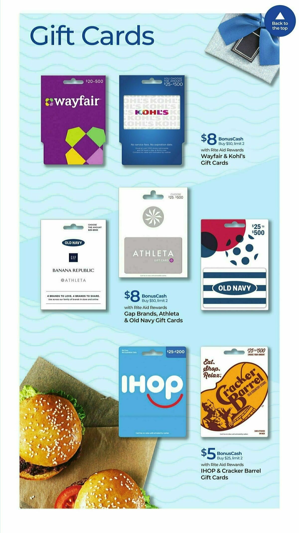 Rite Aid Weekly Ad from August 6