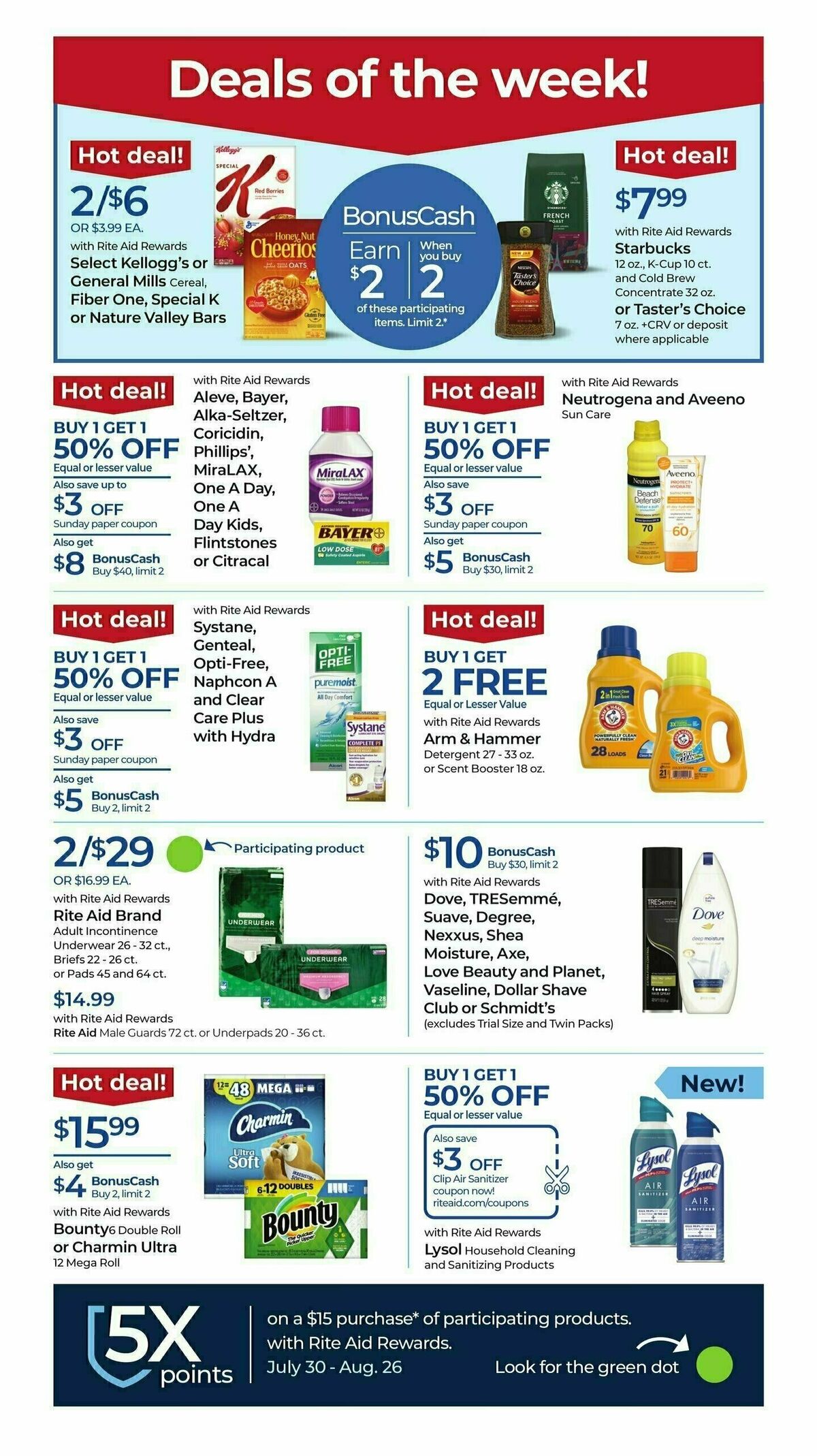Rite Aid Weekly Ad from August 6