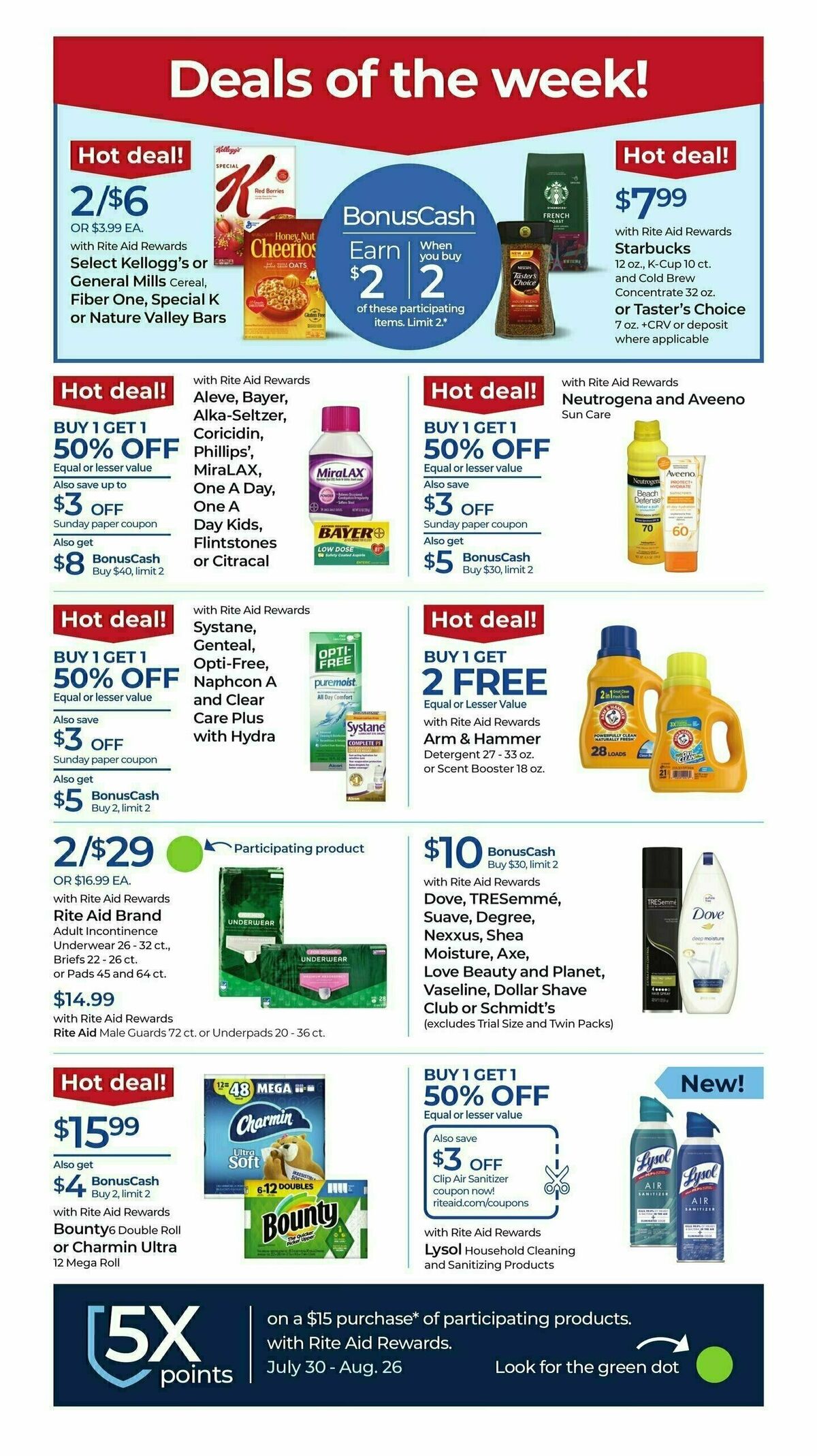 Rite Aid Weekly Ad from August 6