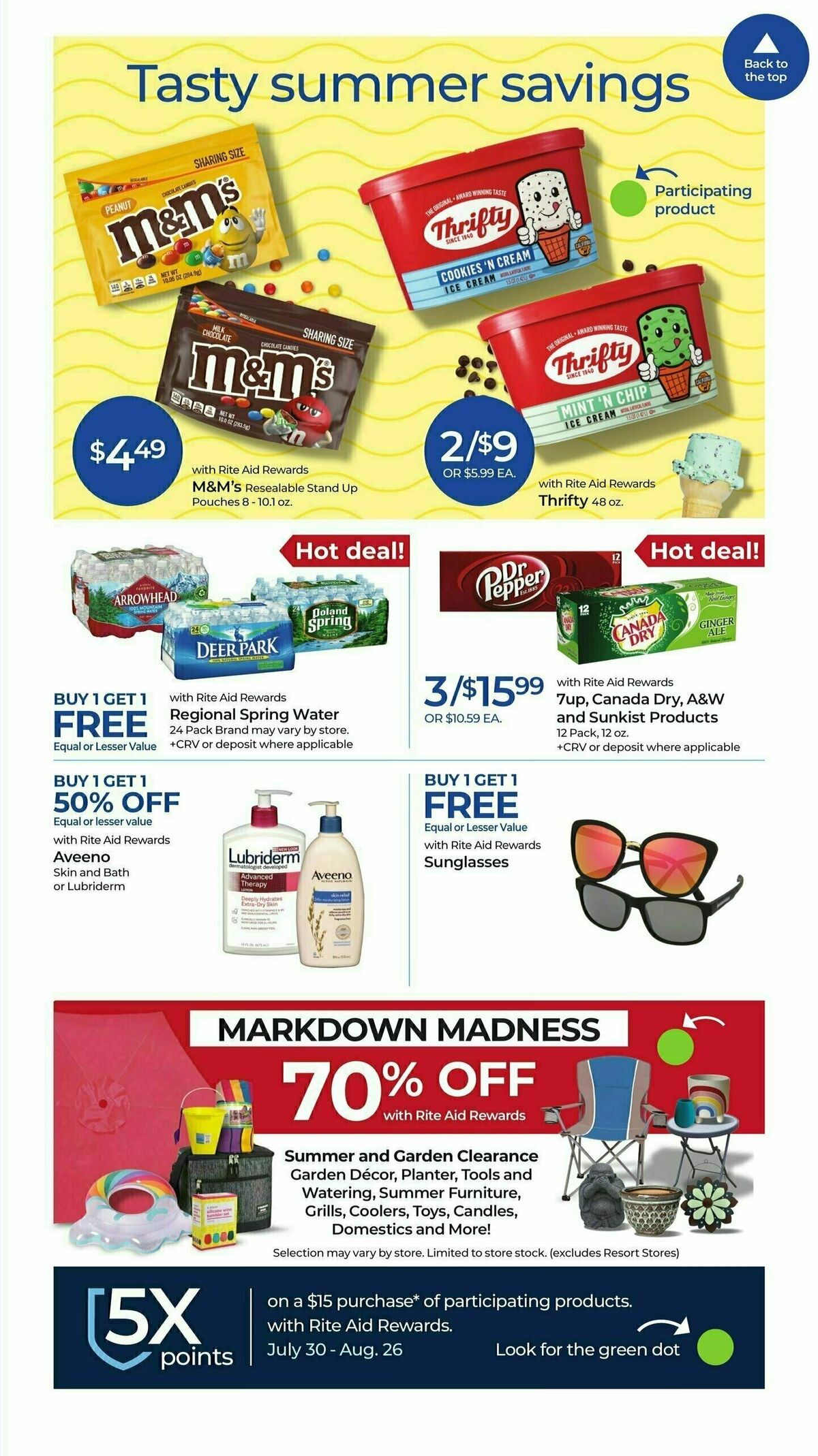 Rite Aid Weekly Ad from August 6