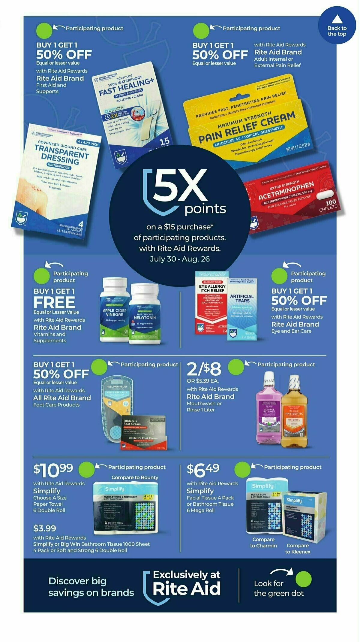 Rite Aid Weekly Ad from August 6
