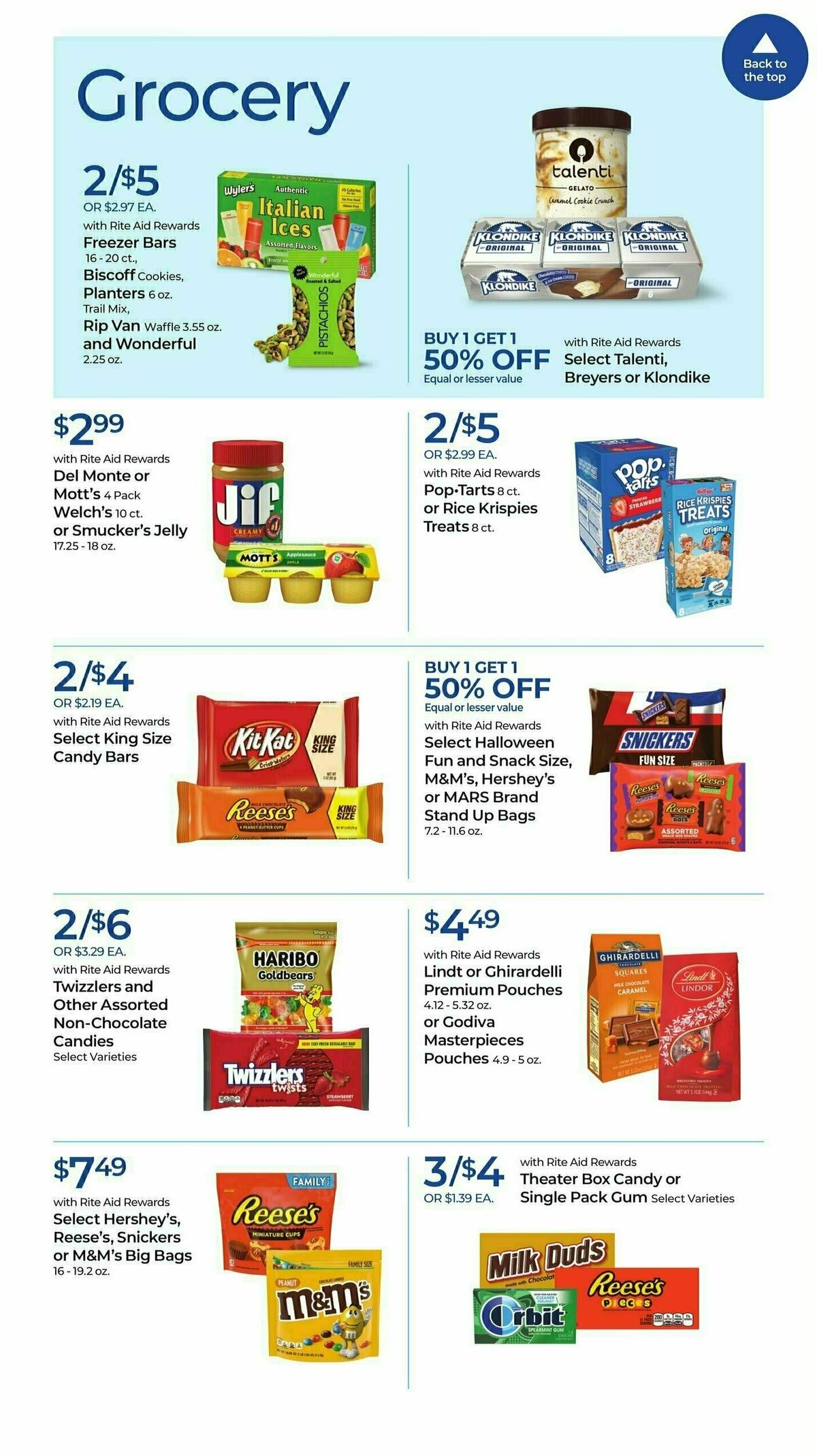 Rite Aid Weekly Ad from August 13