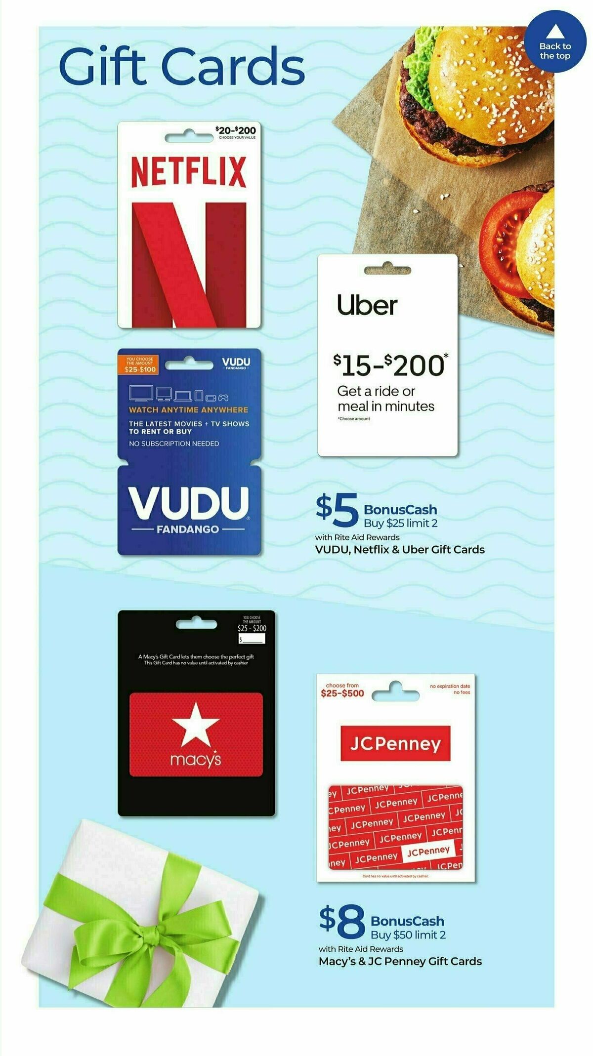 Rite Aid Weekly Ad from August 13