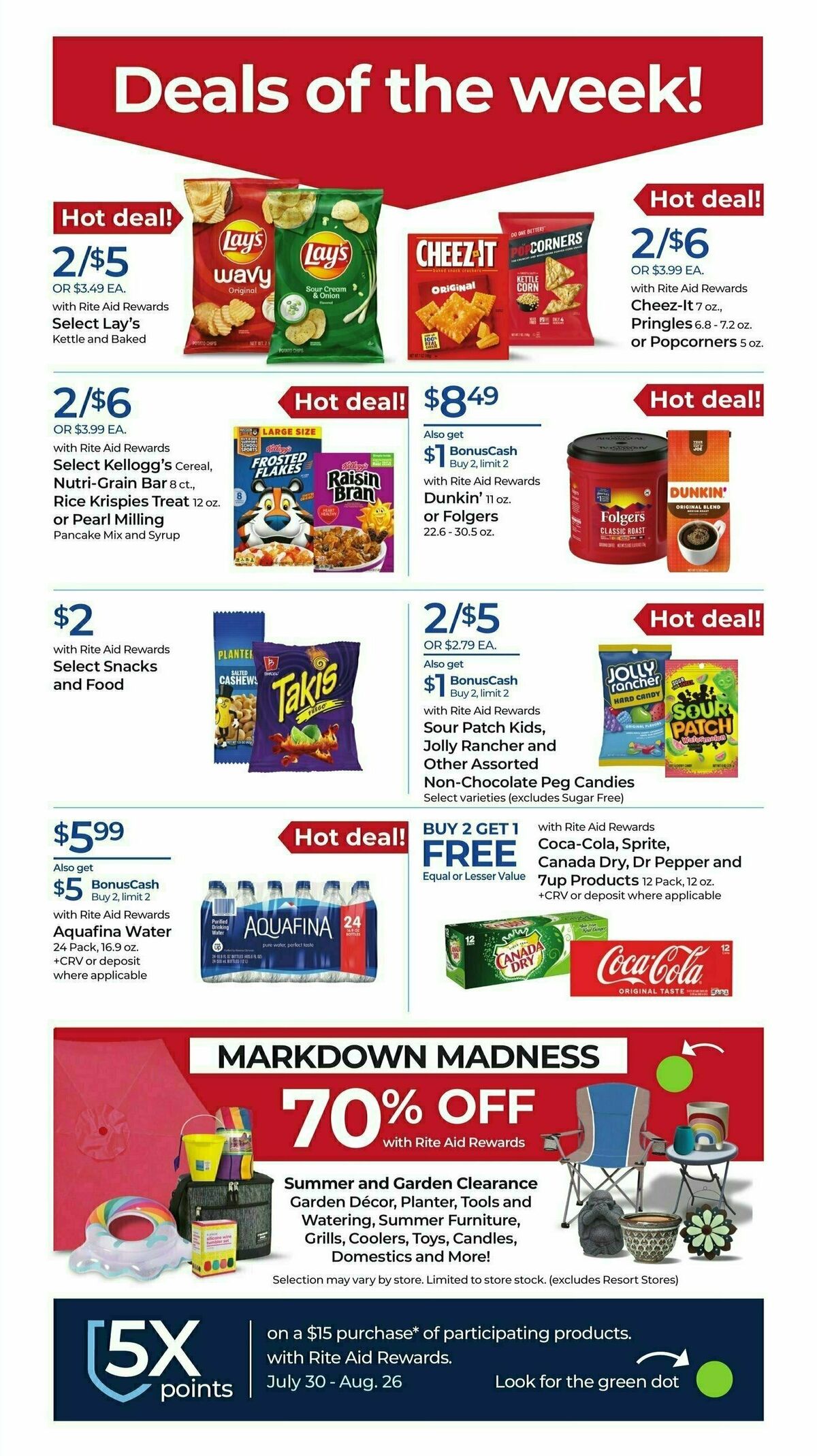 Rite Aid Weekly Ad from August 13