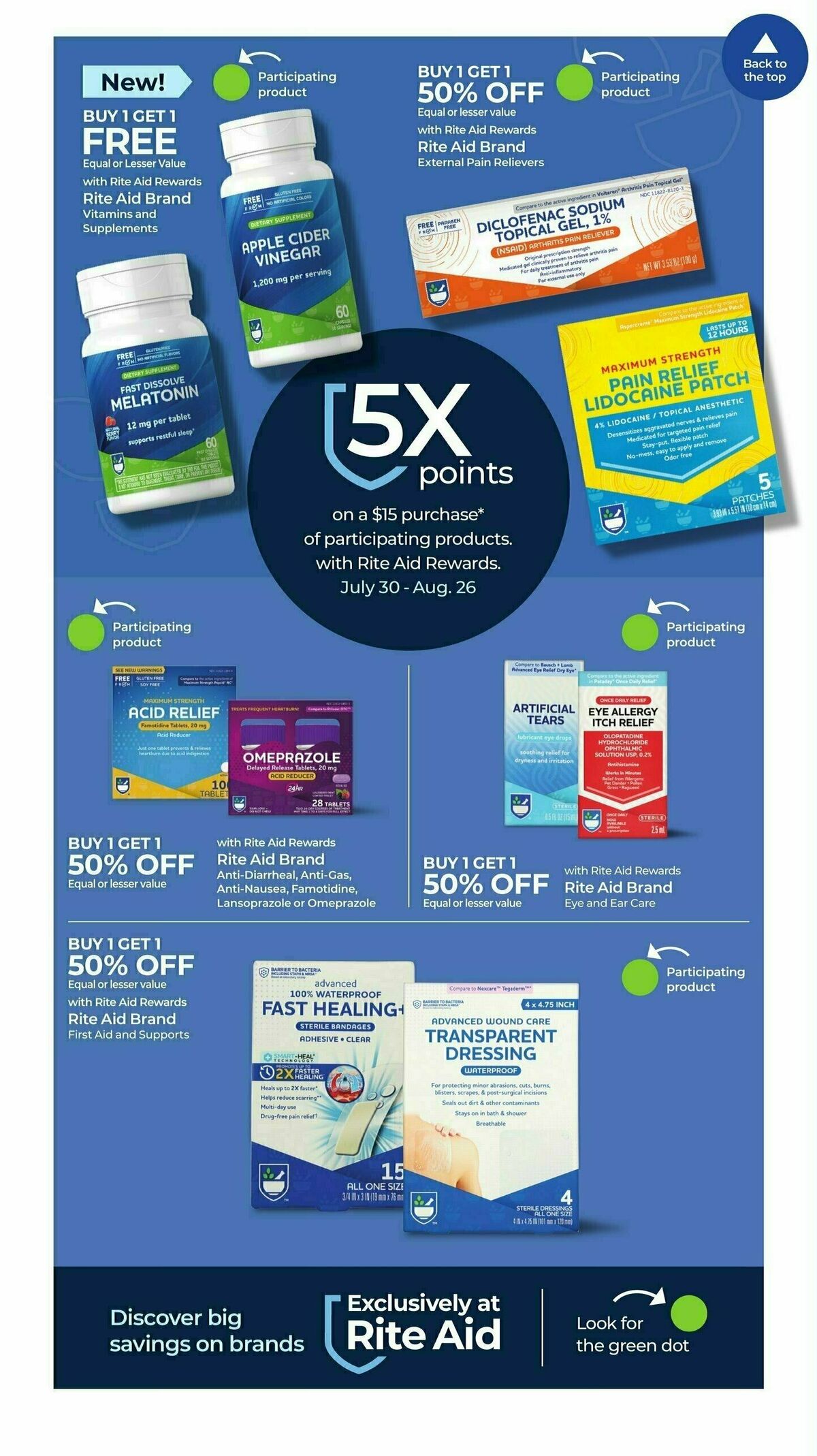 Rite Aid Weekly Ad from August 13