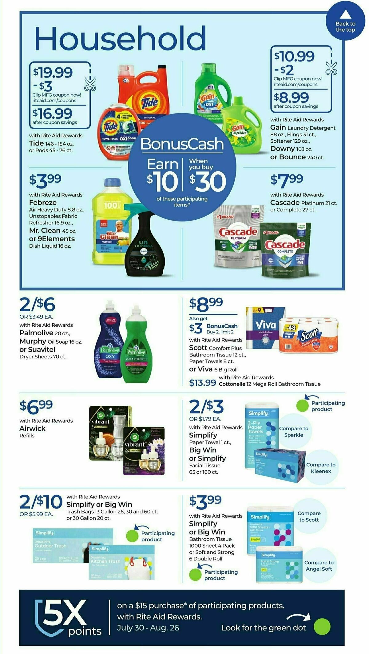 Rite Aid Weekly Ad from August 20