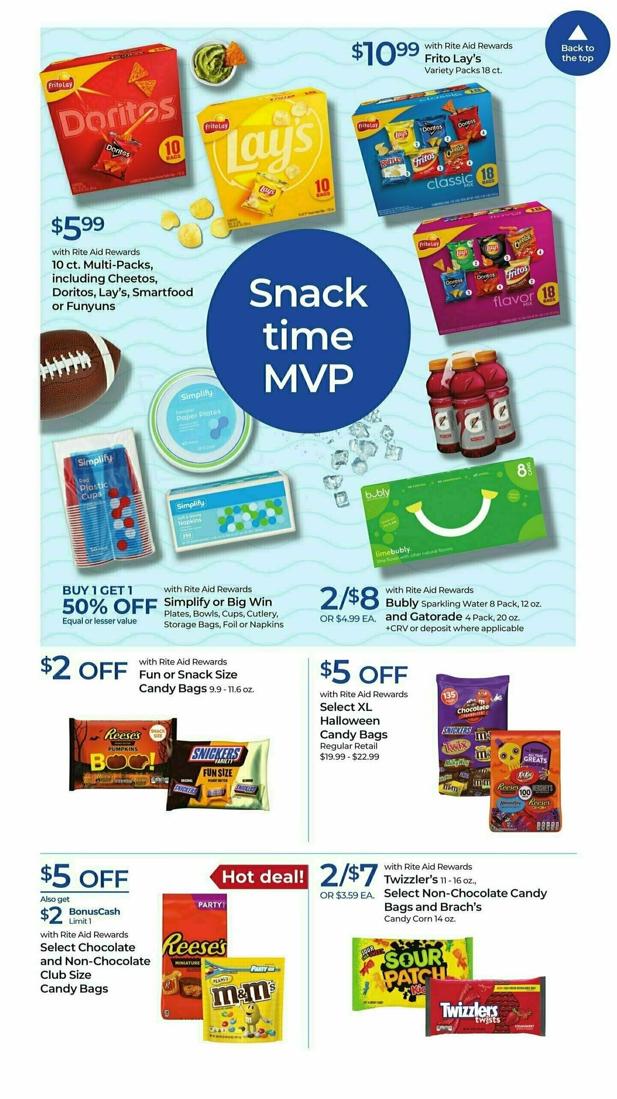 Rite Aid Weekly Ad from August 27