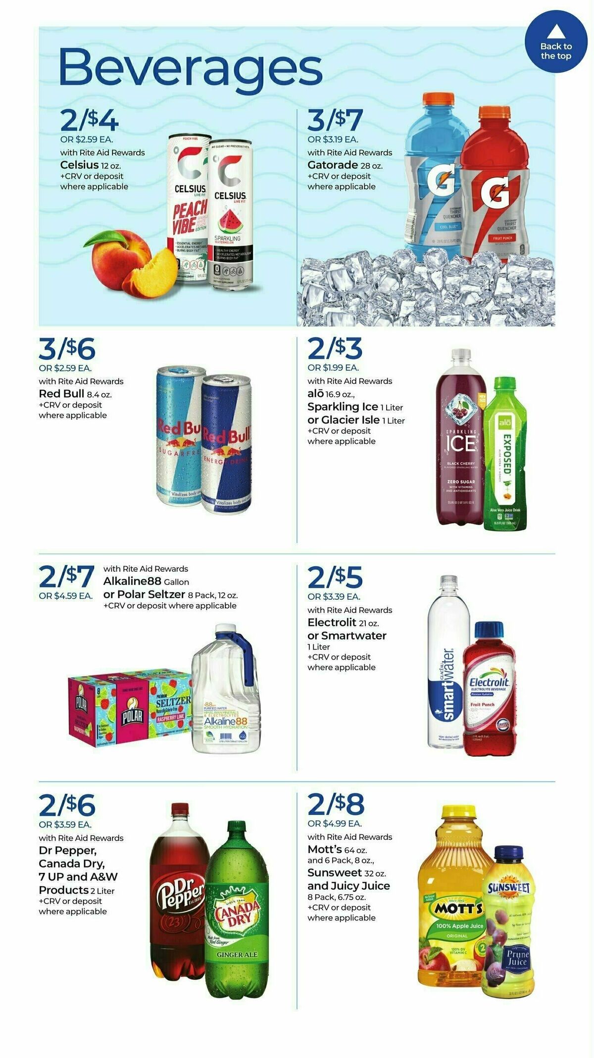 Rite Aid Weekly Ad from August 27