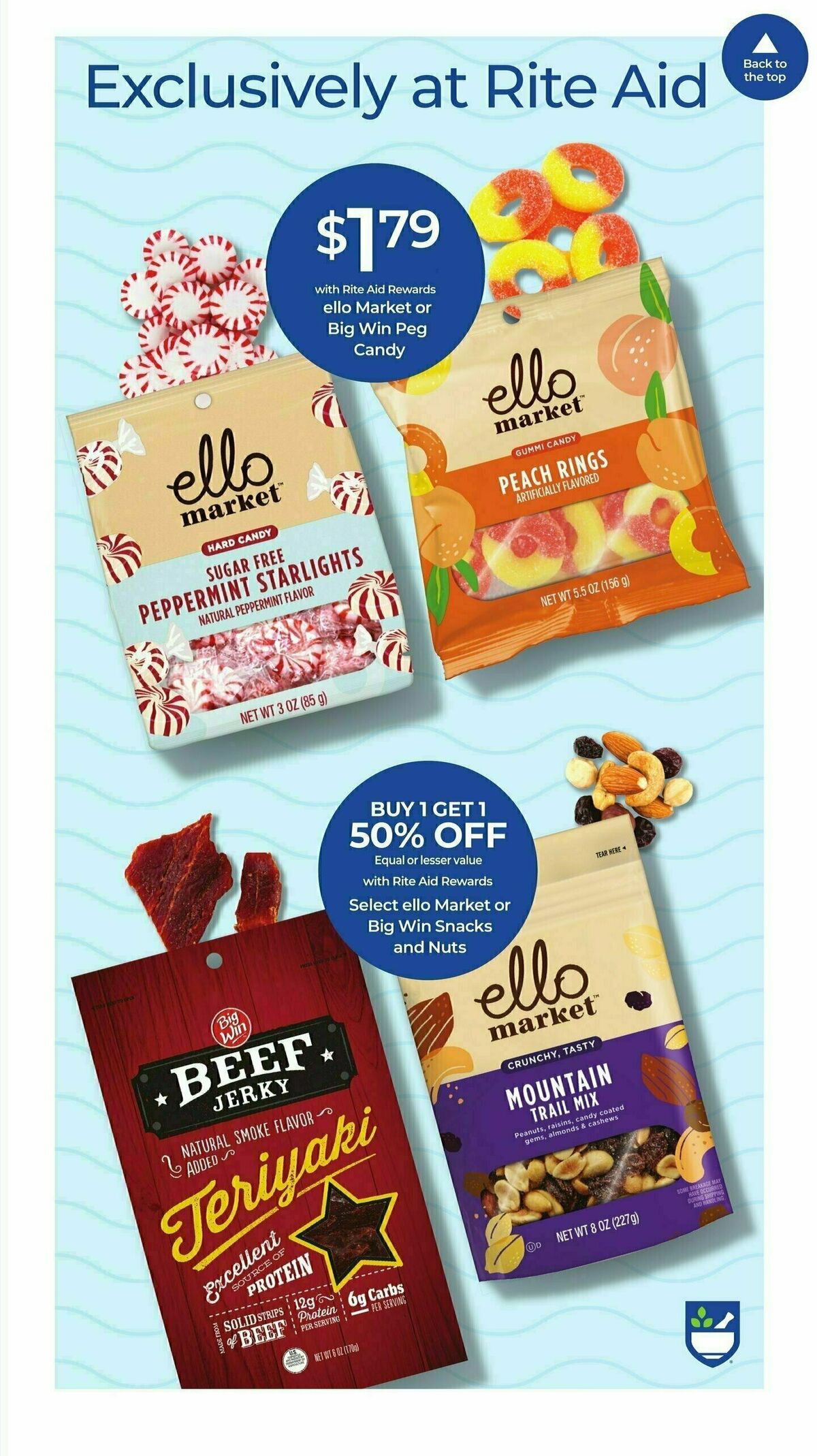 Rite Aid Weekly Ad from August 27