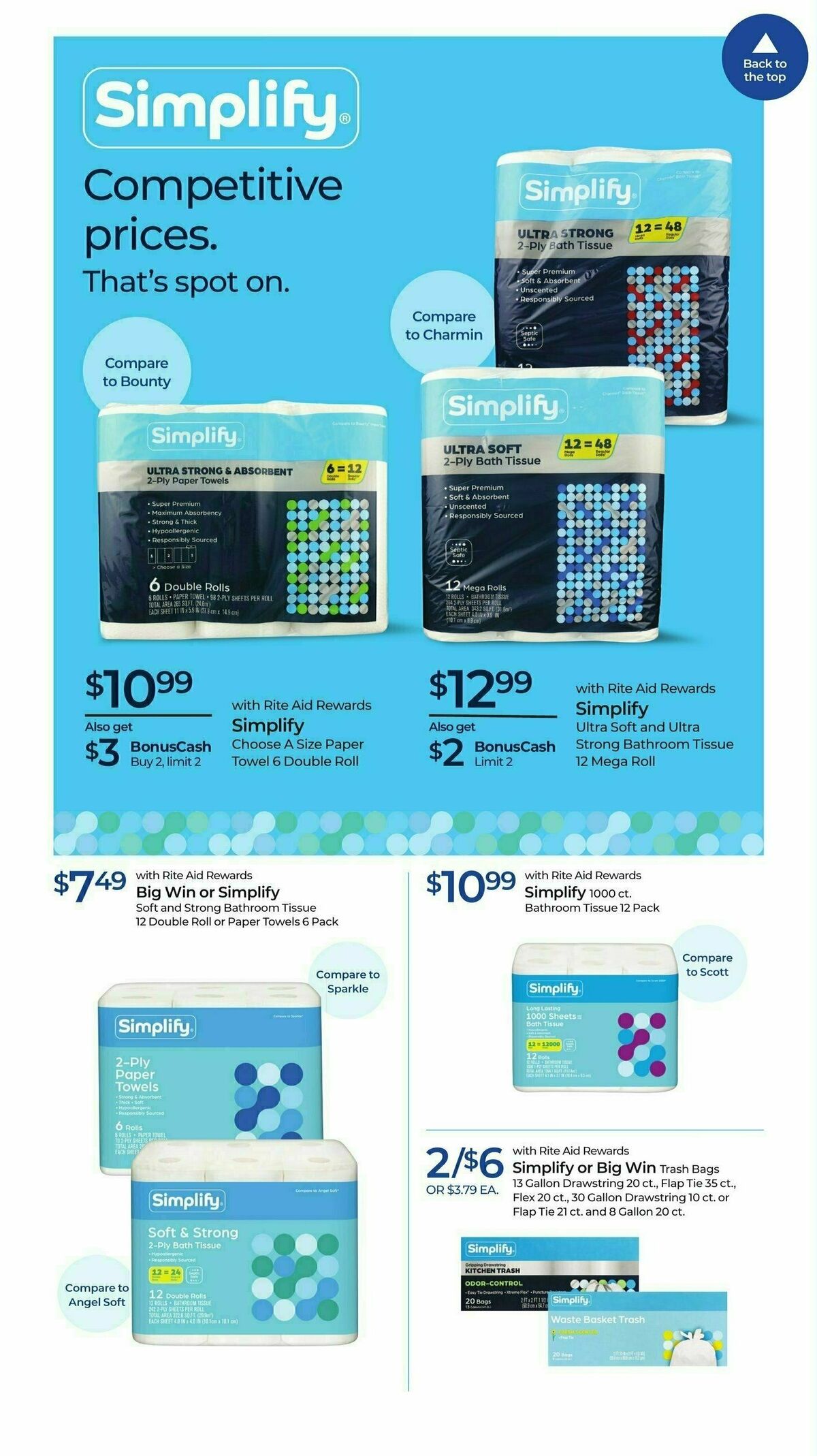 Rite Aid Weekly Ad from August 27