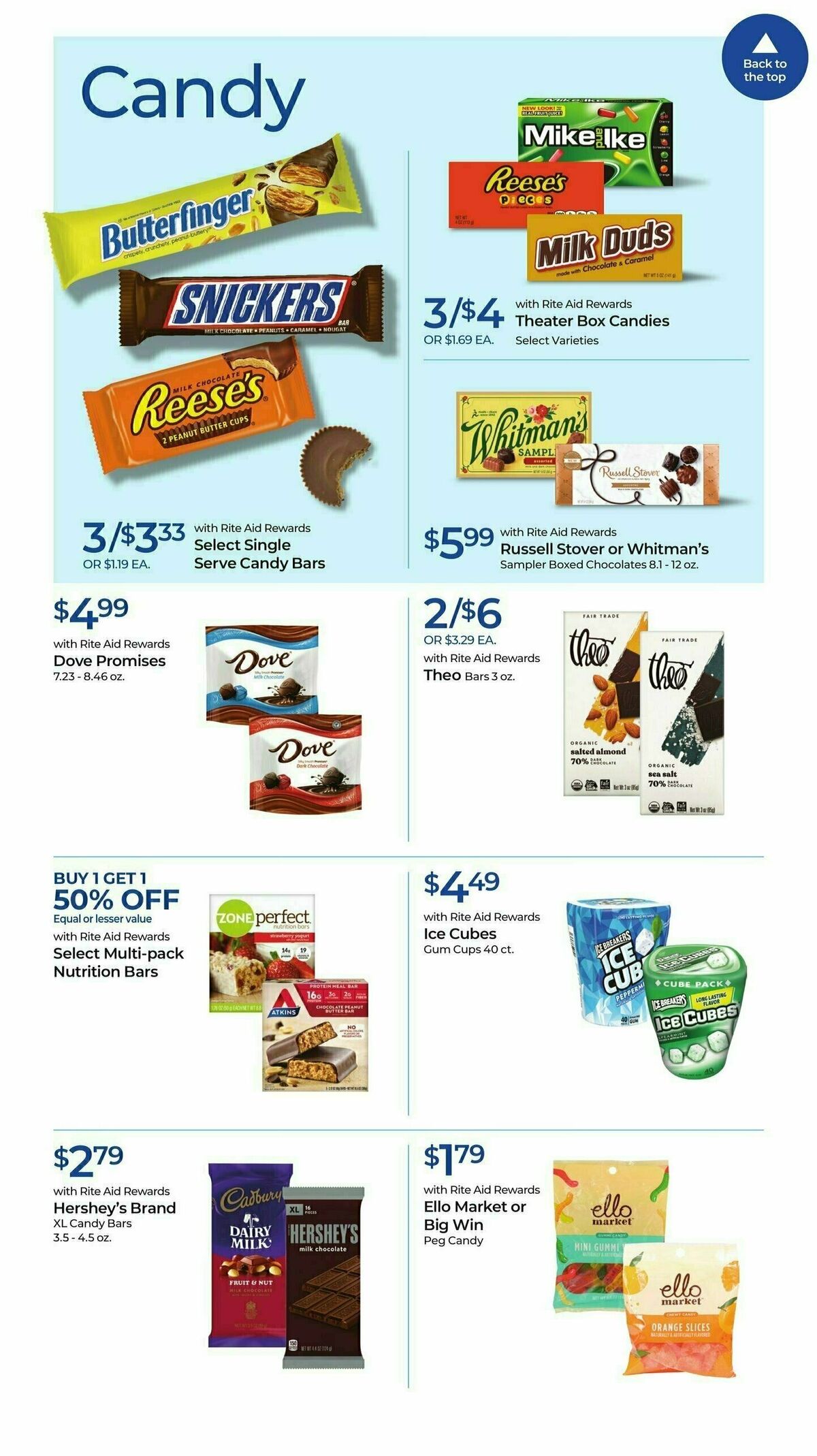 Rite Aid Weekly Ad from September 10