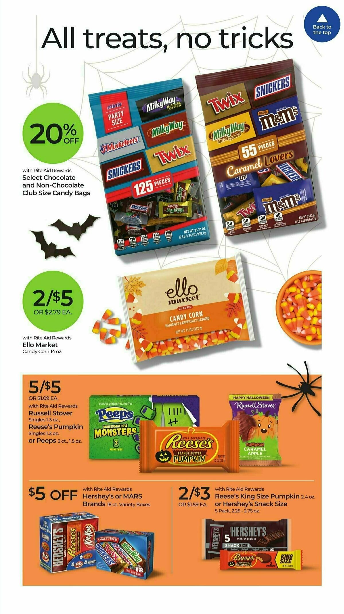 Rite Aid Weekly Ad from September 10
