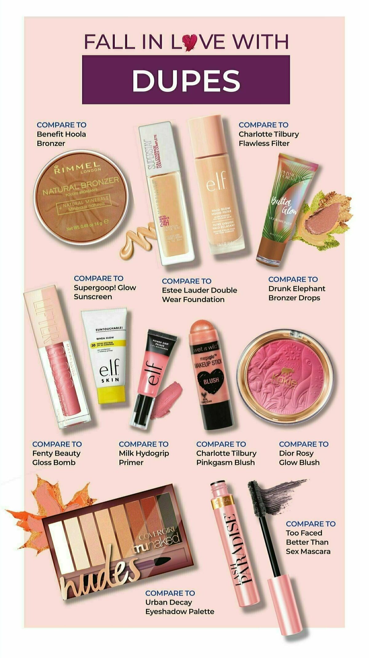 Rite Aid Weekly Ad from September 17