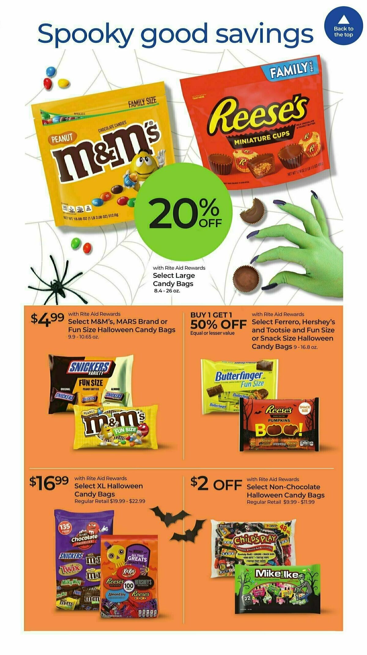 Rite Aid Weekly Ad from September 17