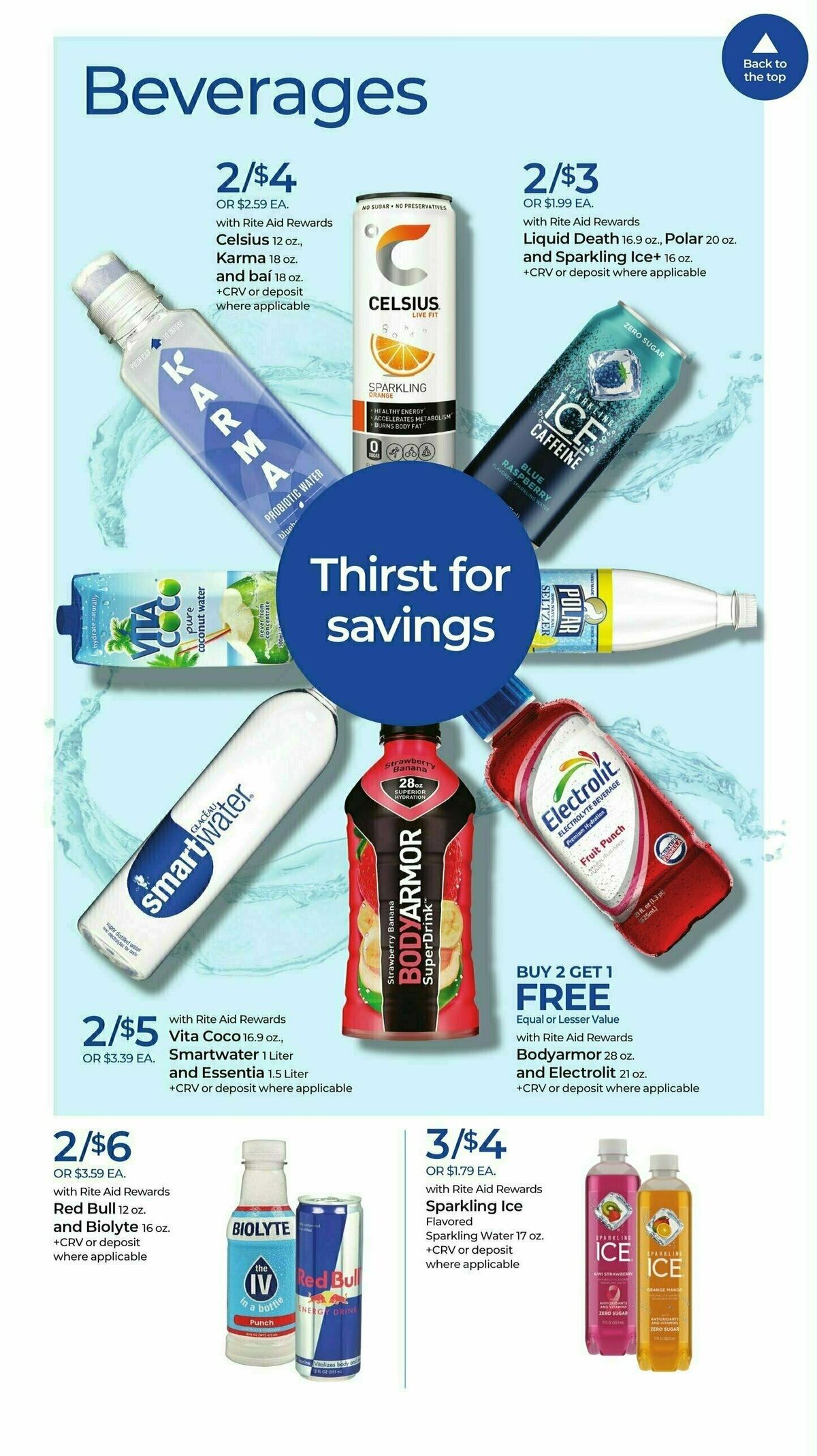 Rite Aid Weekly Ad from September 24