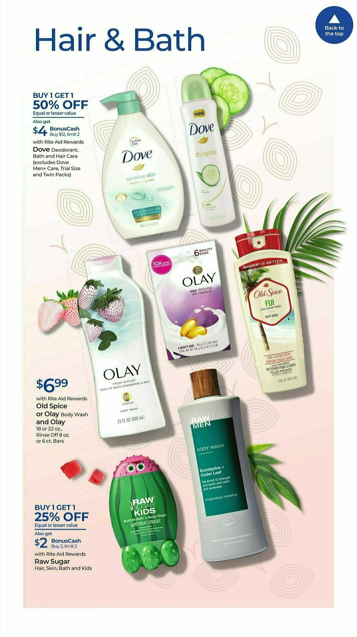 Rite Aid Weekly Ad from October 1