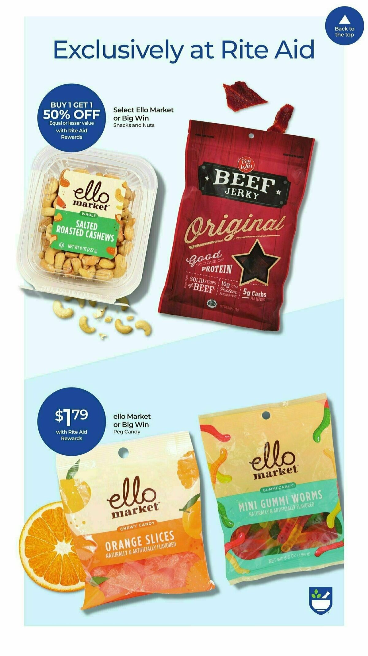 Rite Aid Weekly Ad from October 1