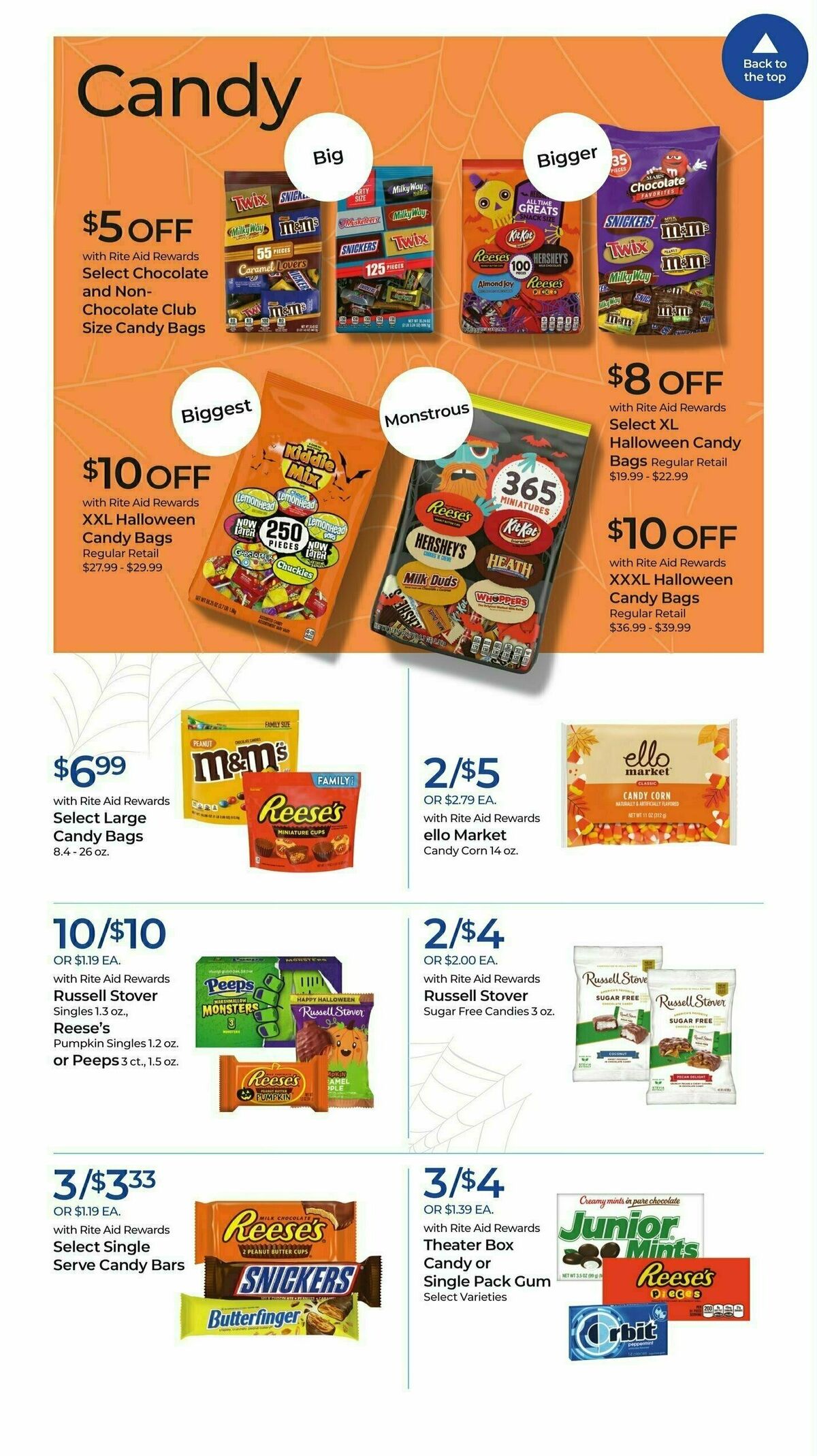 Rite Aid Weekly Ad from October 1