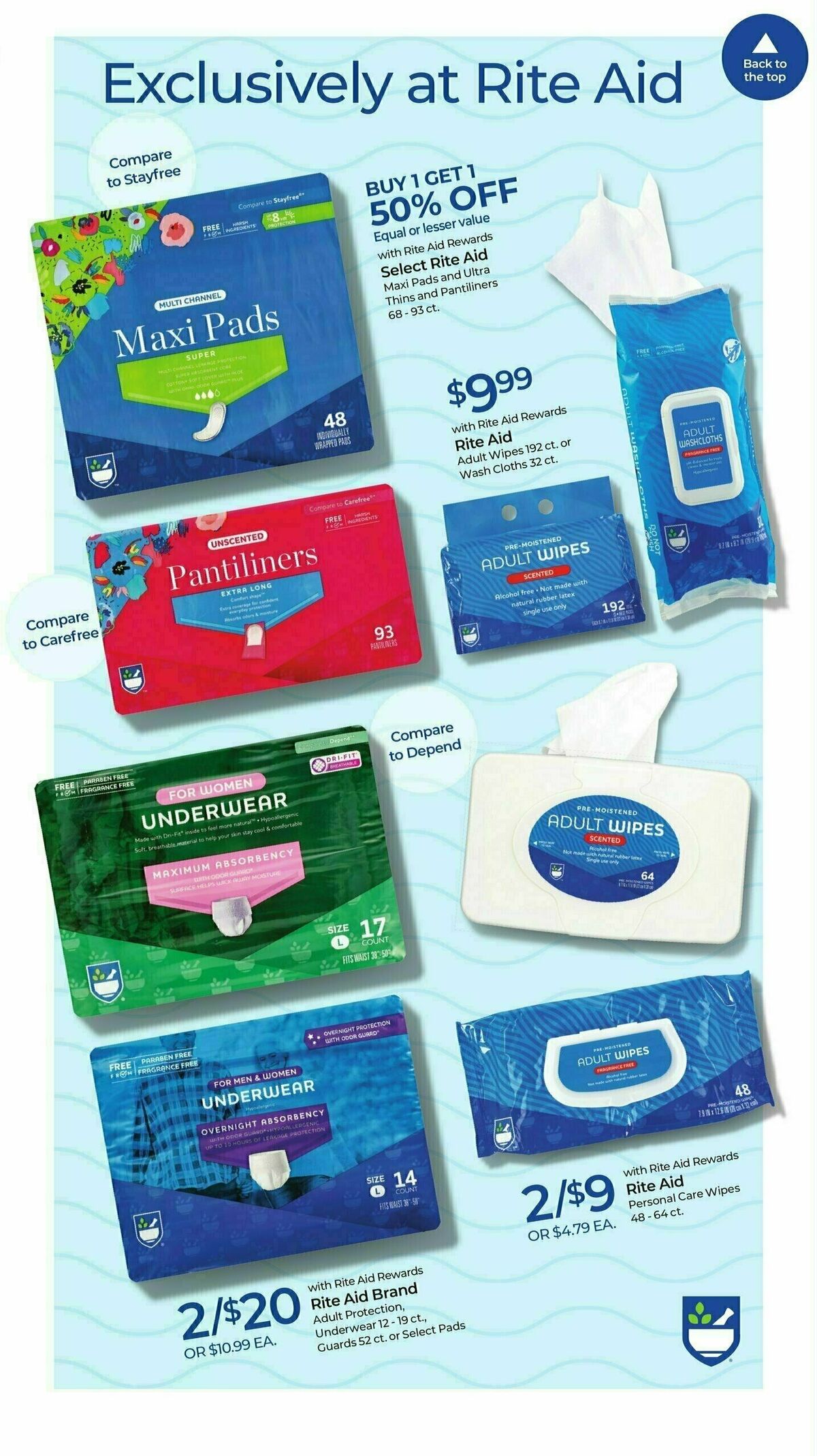 Rite Aid Weekly Ad from October 8
