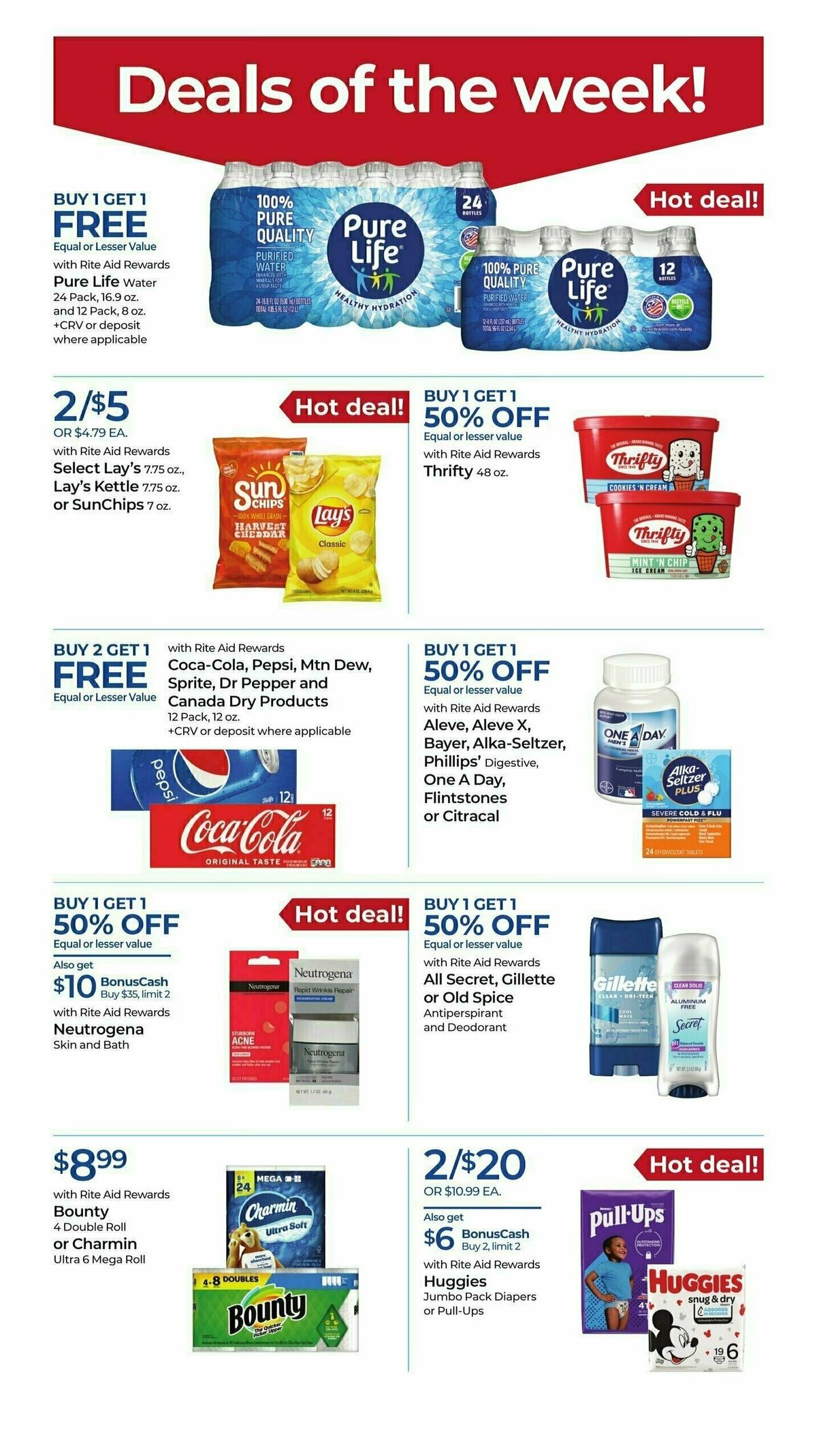 Rite Aid Weekly Ad from October 8