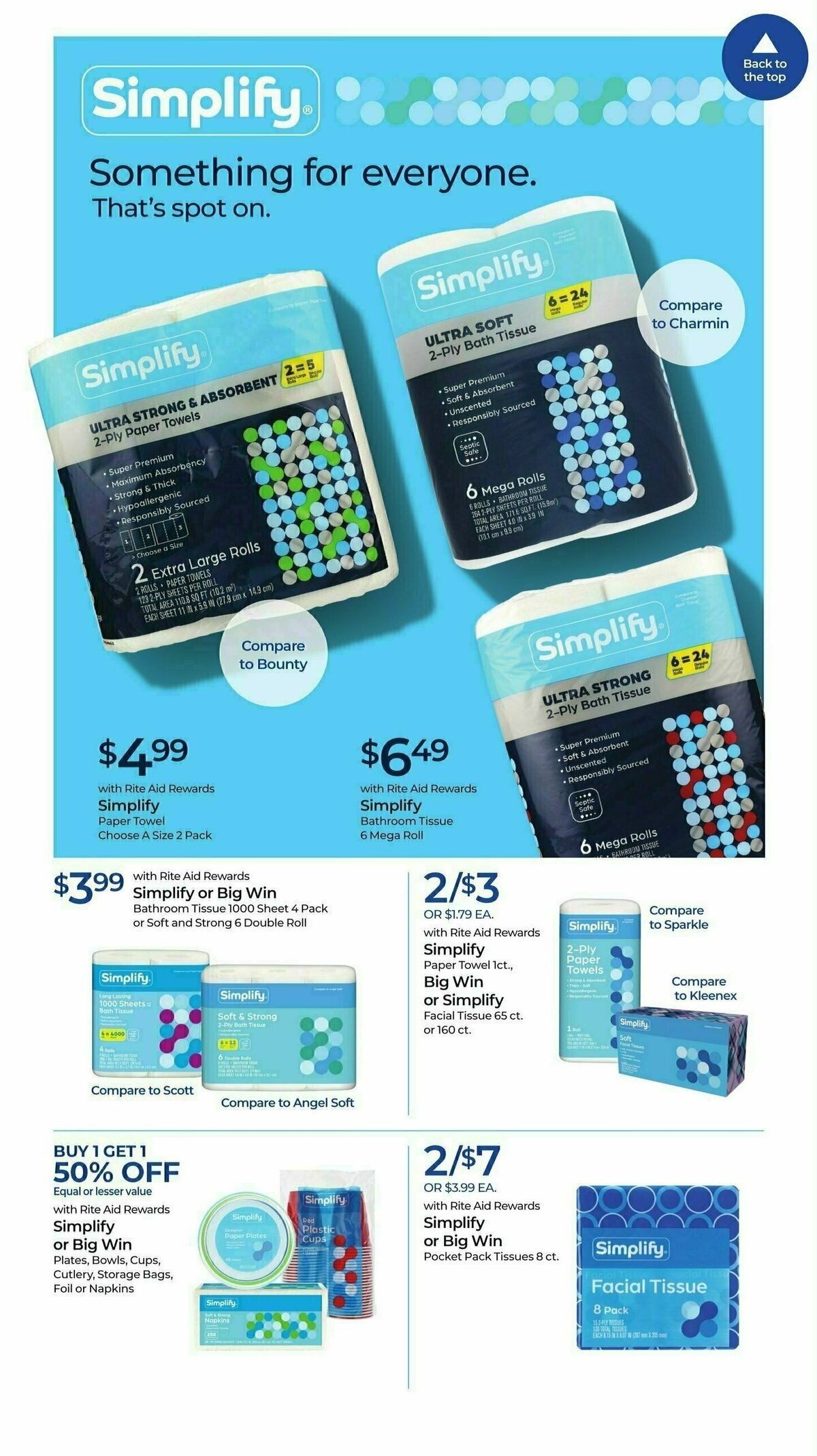 Rite Aid Weekly Ad from October 15