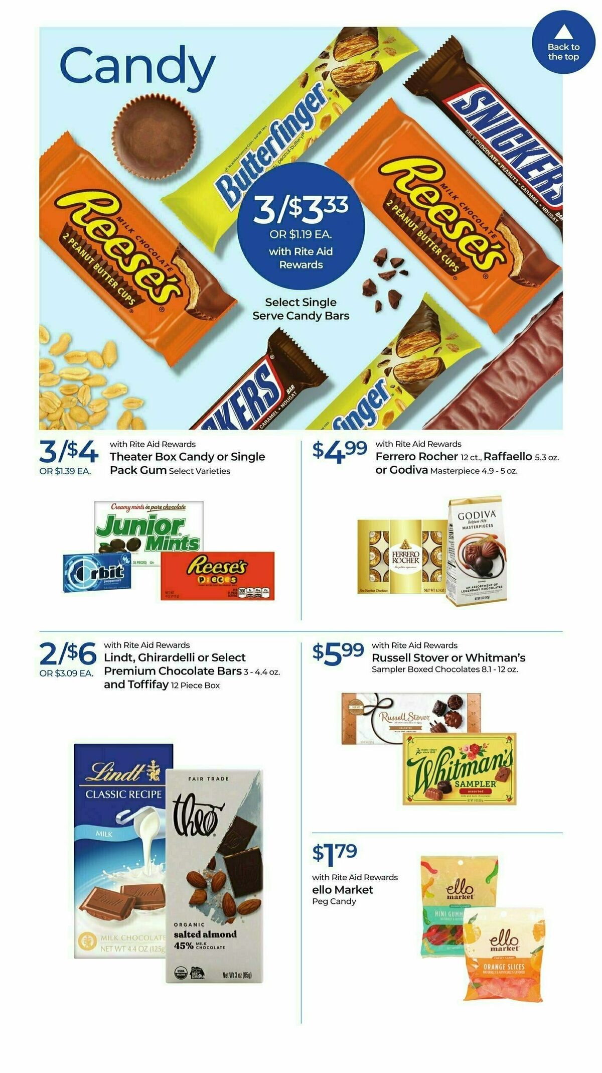 Rite Aid Weekly Ad from October 15