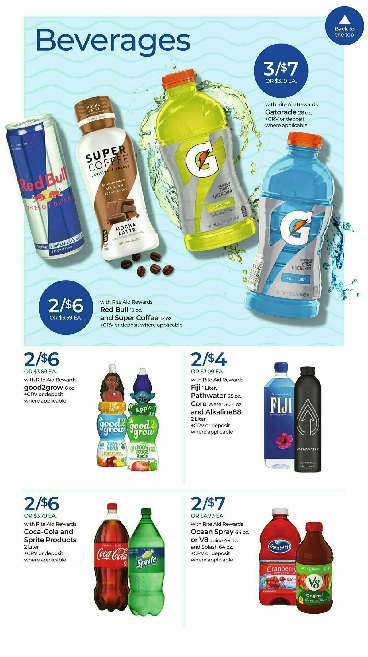 Rite Aid Weekly Ad from October 15