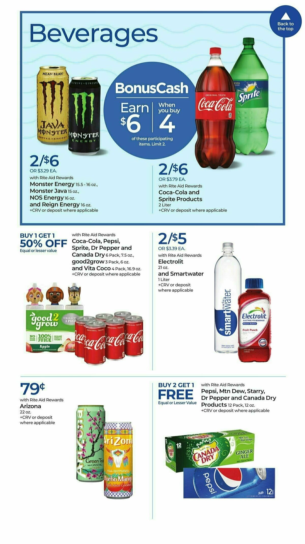 Rite Aid Weekly Ad from October 29