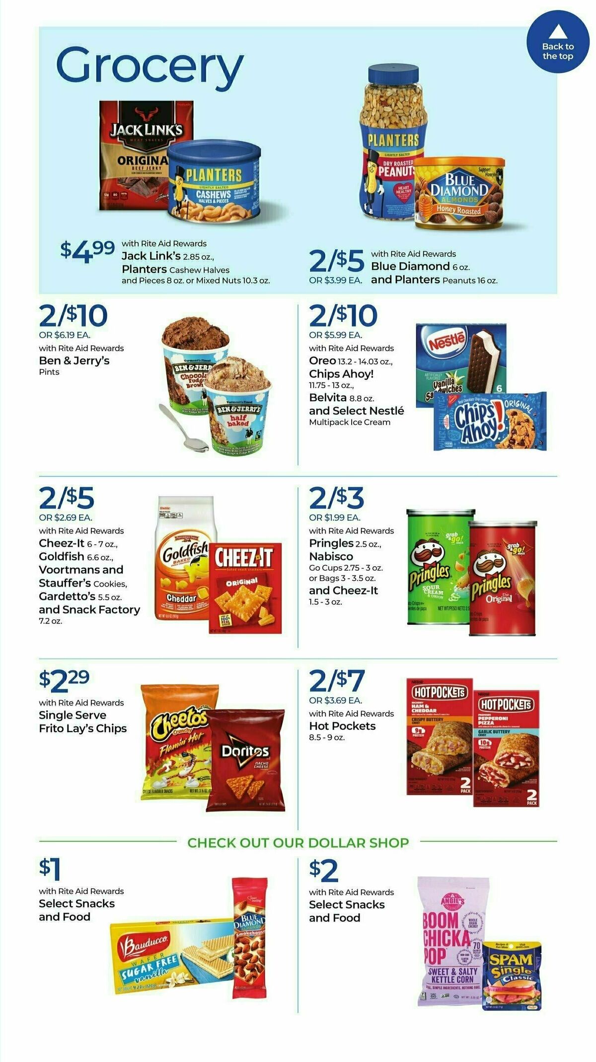 Rite Aid Weekly Ad from November 5