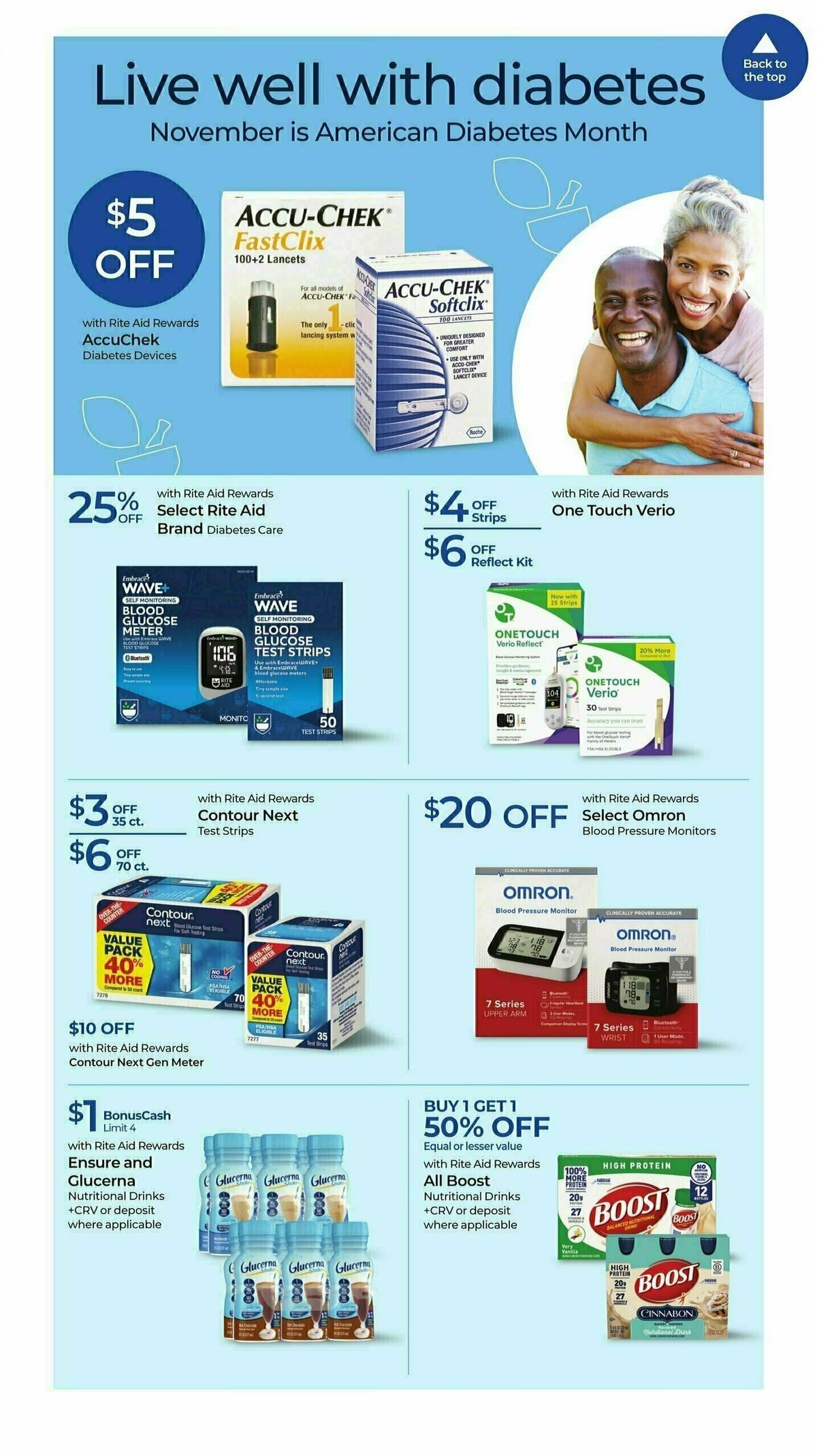 Rite Aid Weekly Ad from November 12