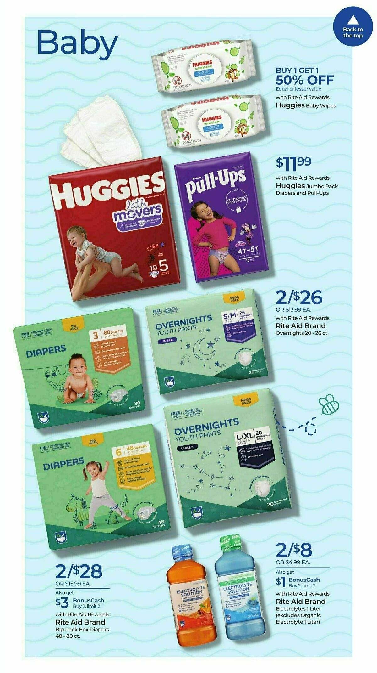 Rite Aid Weekly Ad from November 12