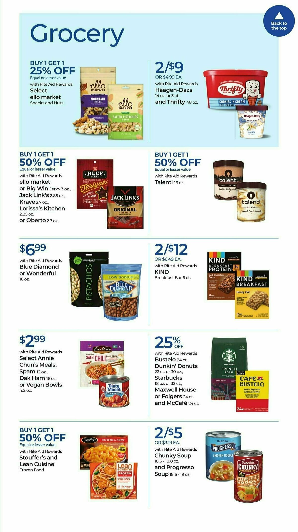 Rite Aid Weekly Ad from November 12