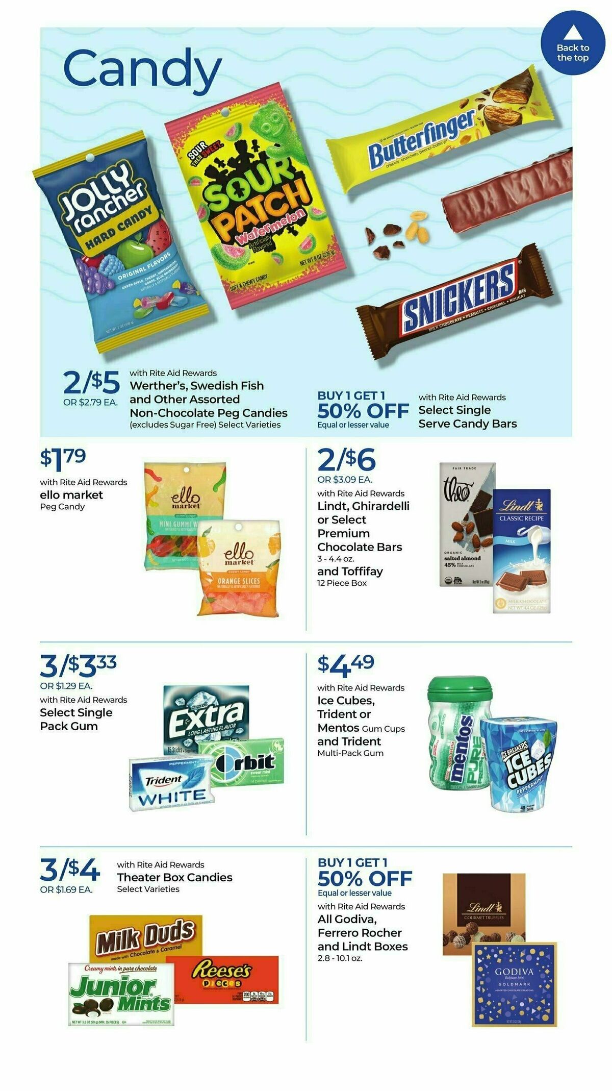 Rite Aid Weekly Ad from November 12