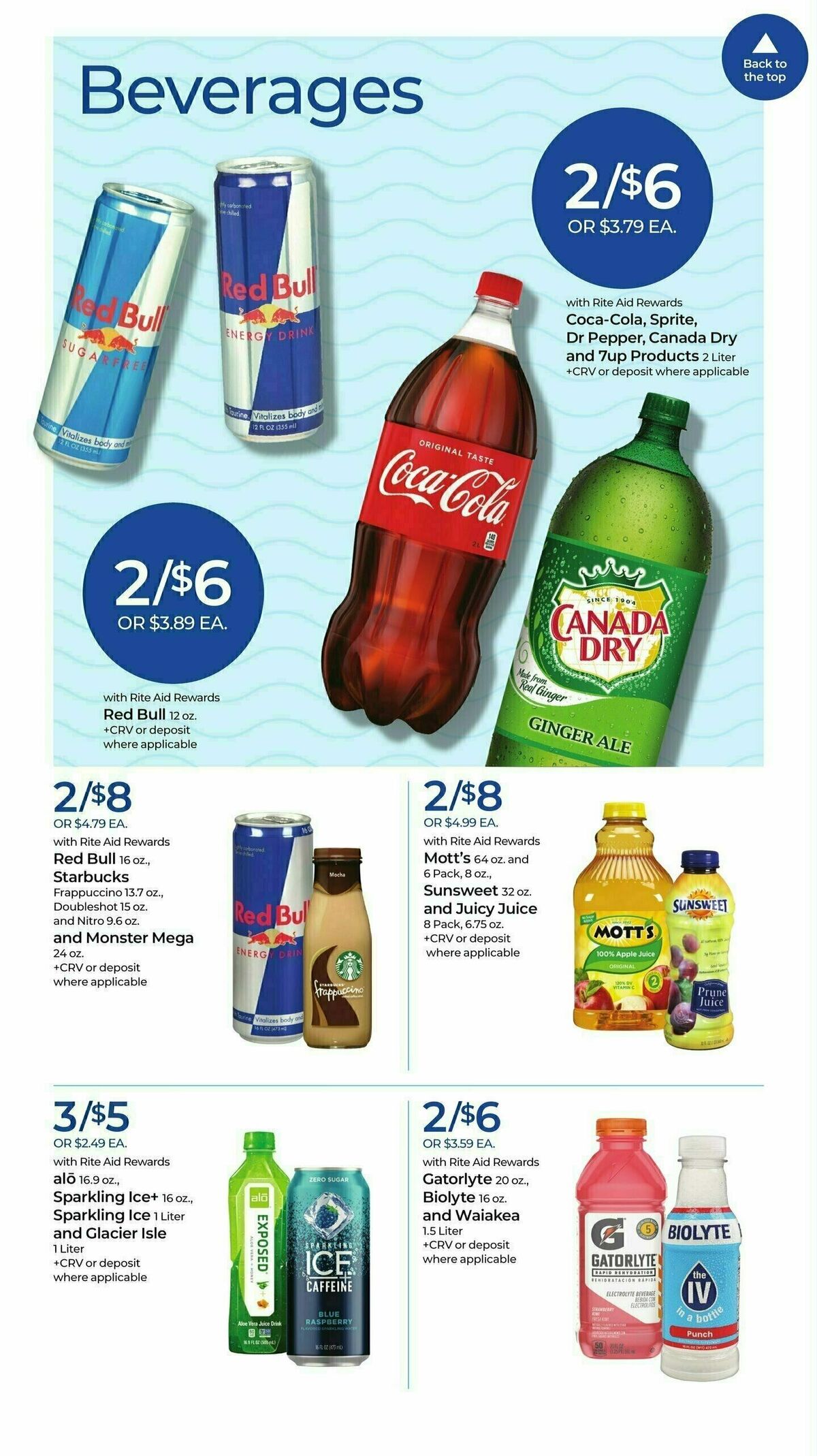 Rite Aid Weekly Ad from November 12