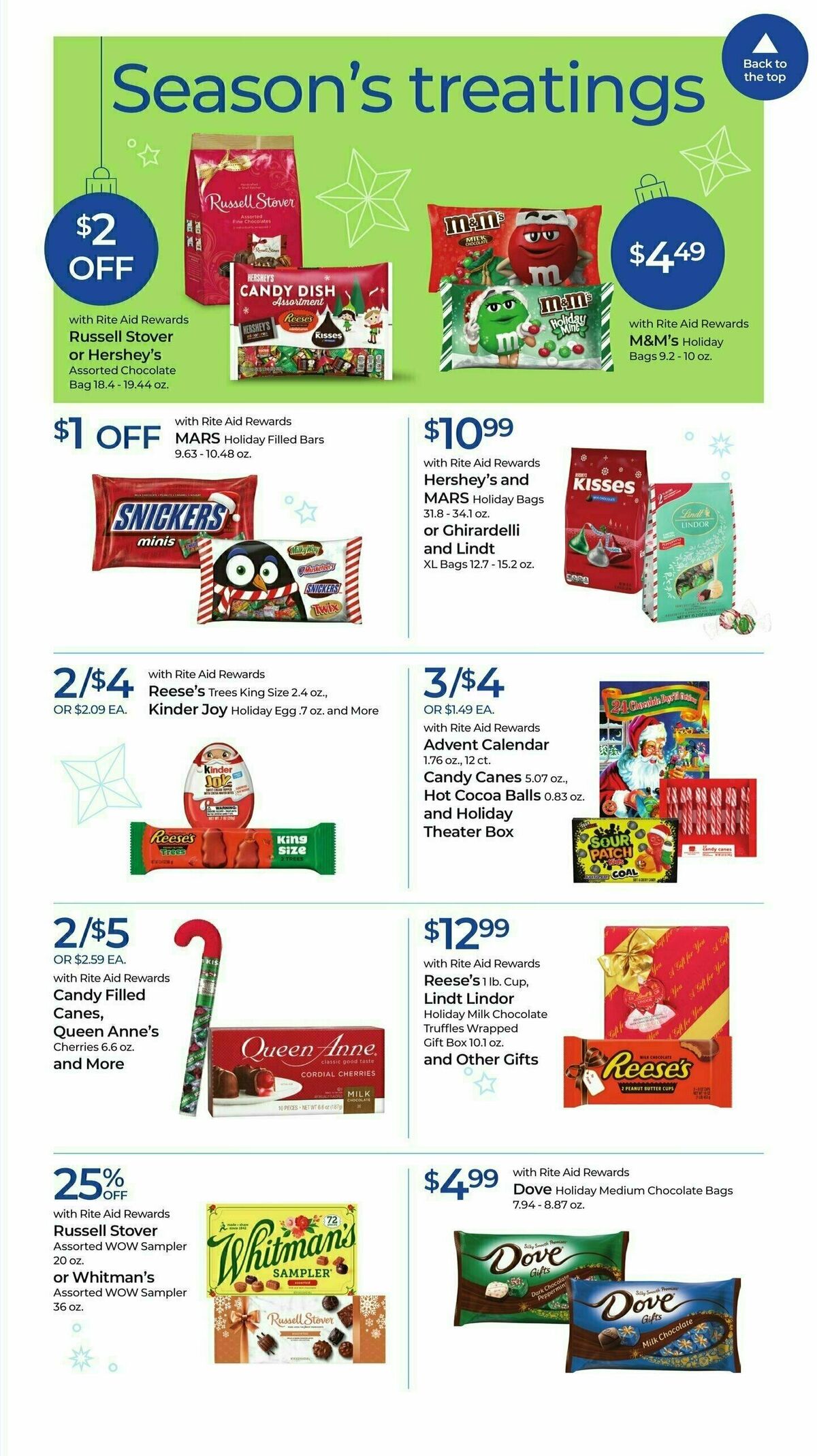 Rite Aid Weekly Ad from November 12