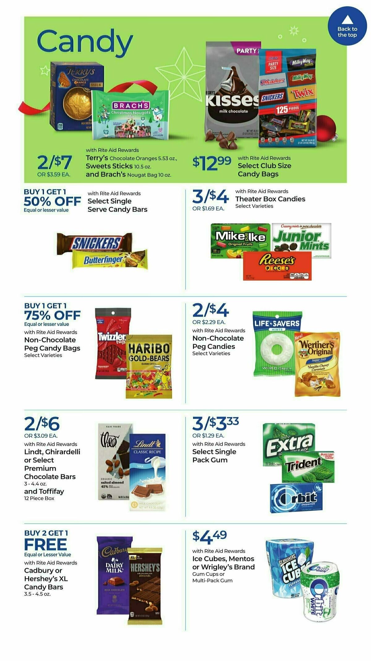 Rite Aid Weekly Ad from December 10
