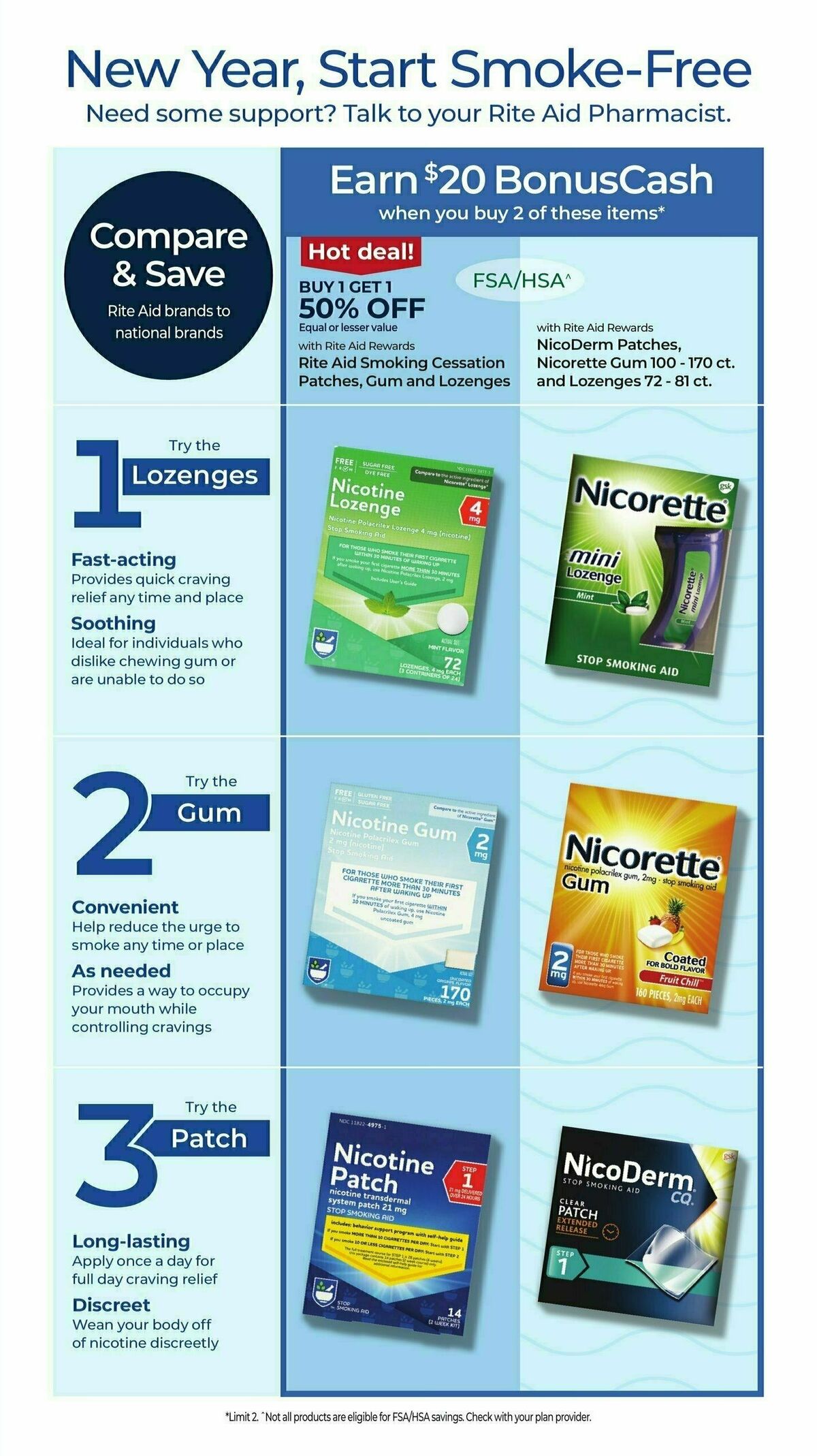 Rite Aid Weekly Ad from December 31