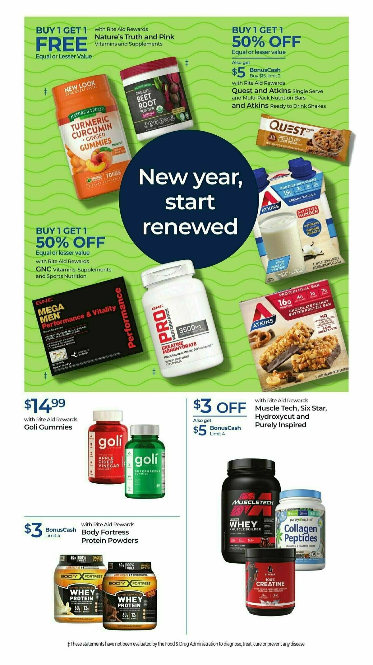 Rite Aid Weekly Ad from December 31