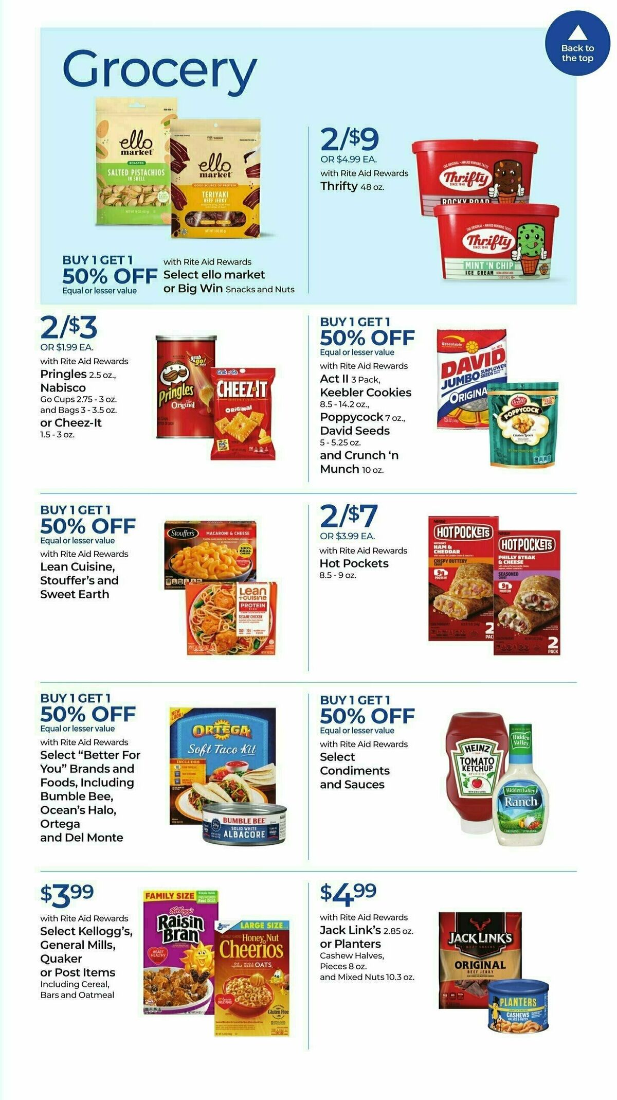 Rite Aid Weekly Ad from January 7